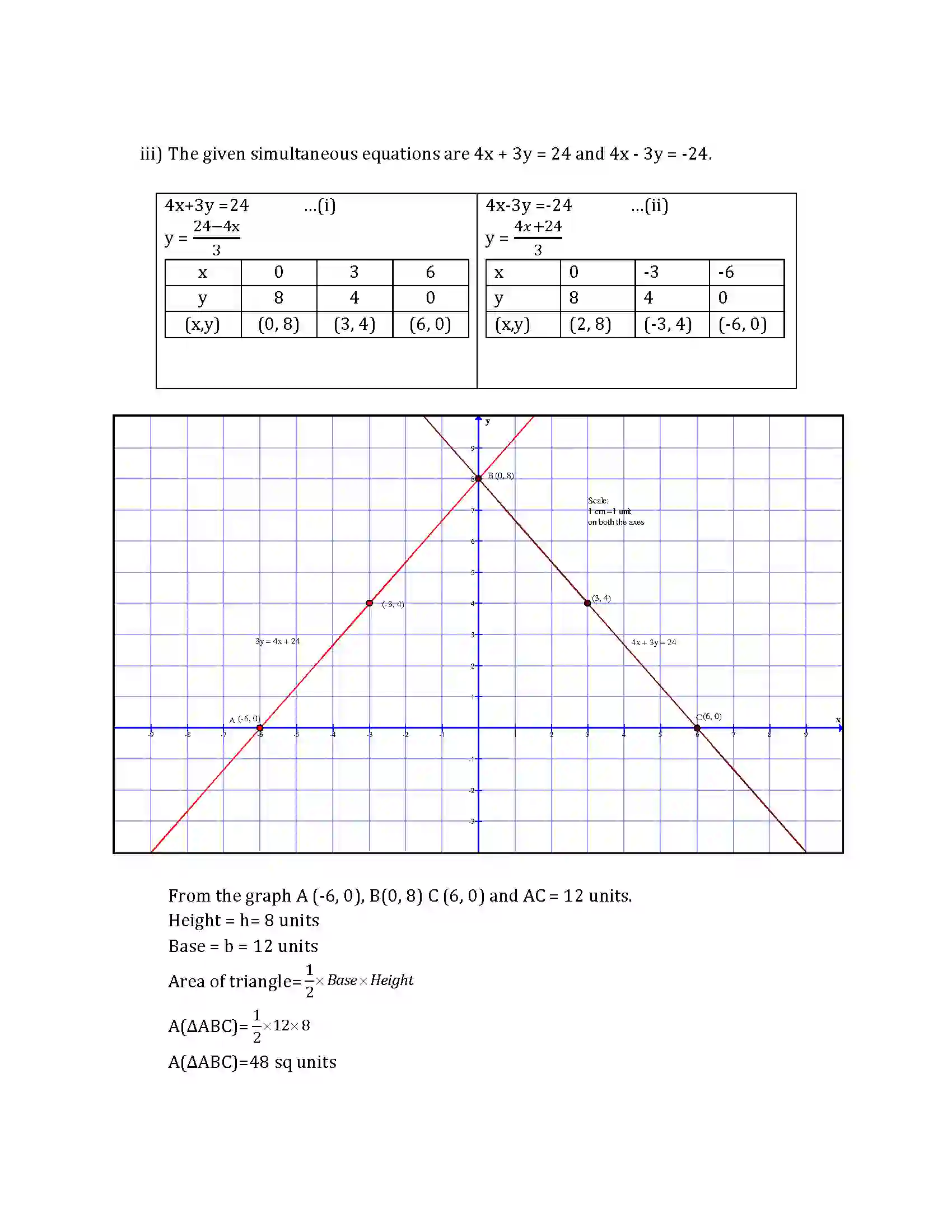 Maharashtra Board Class 10th 2014 Mathematics Algebra - 2014 Previous Year Paper 13