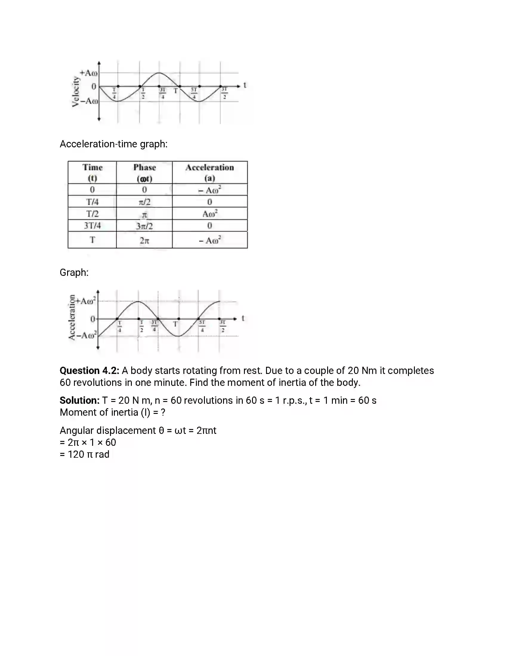 Maharashtra Board Class 12th 2013 Physics - Oct 2013 Previous Year Paper 15