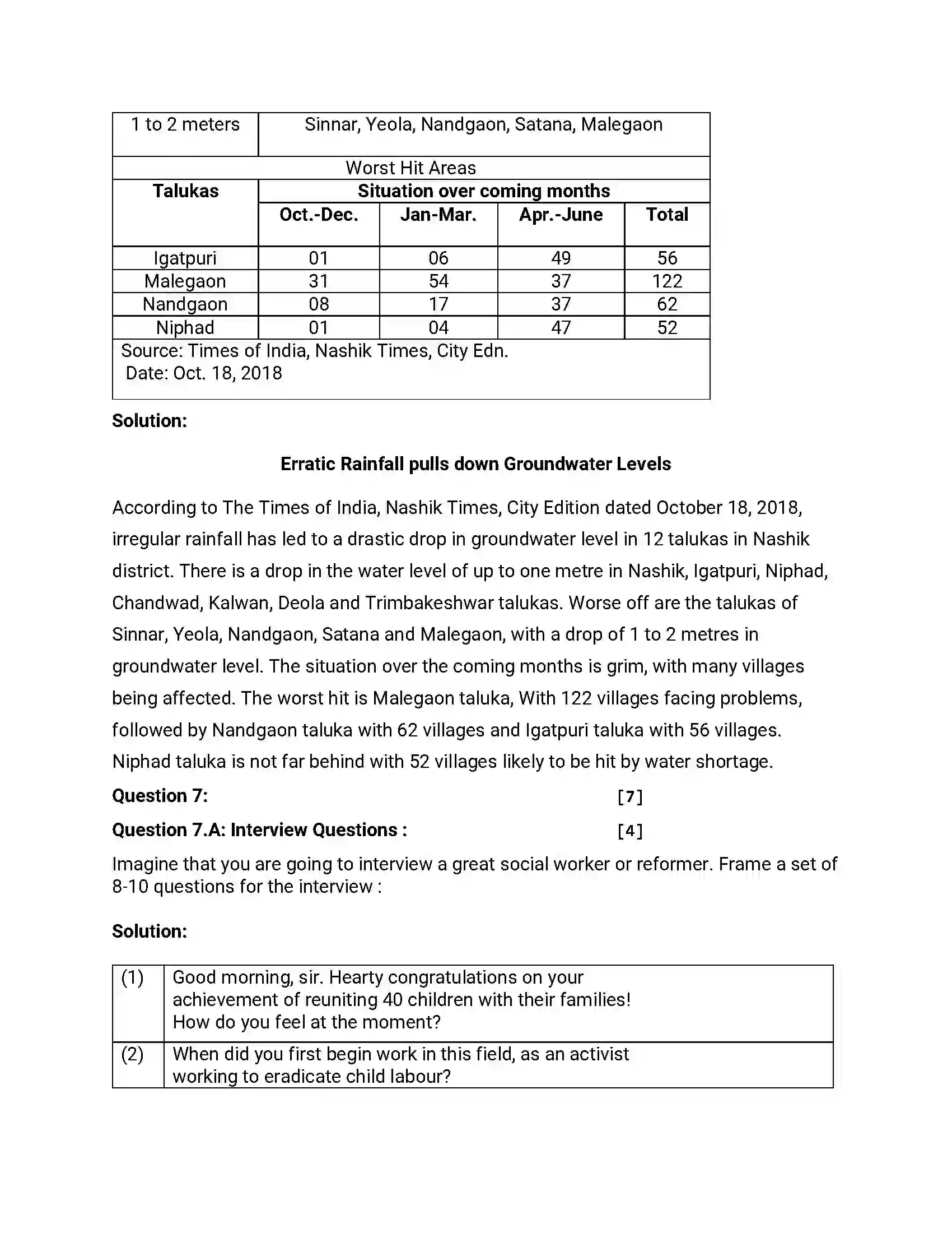 Maharashtra Board Class 12th 2019 English - Jul 2019 - Set-A Previous Year Paper 20