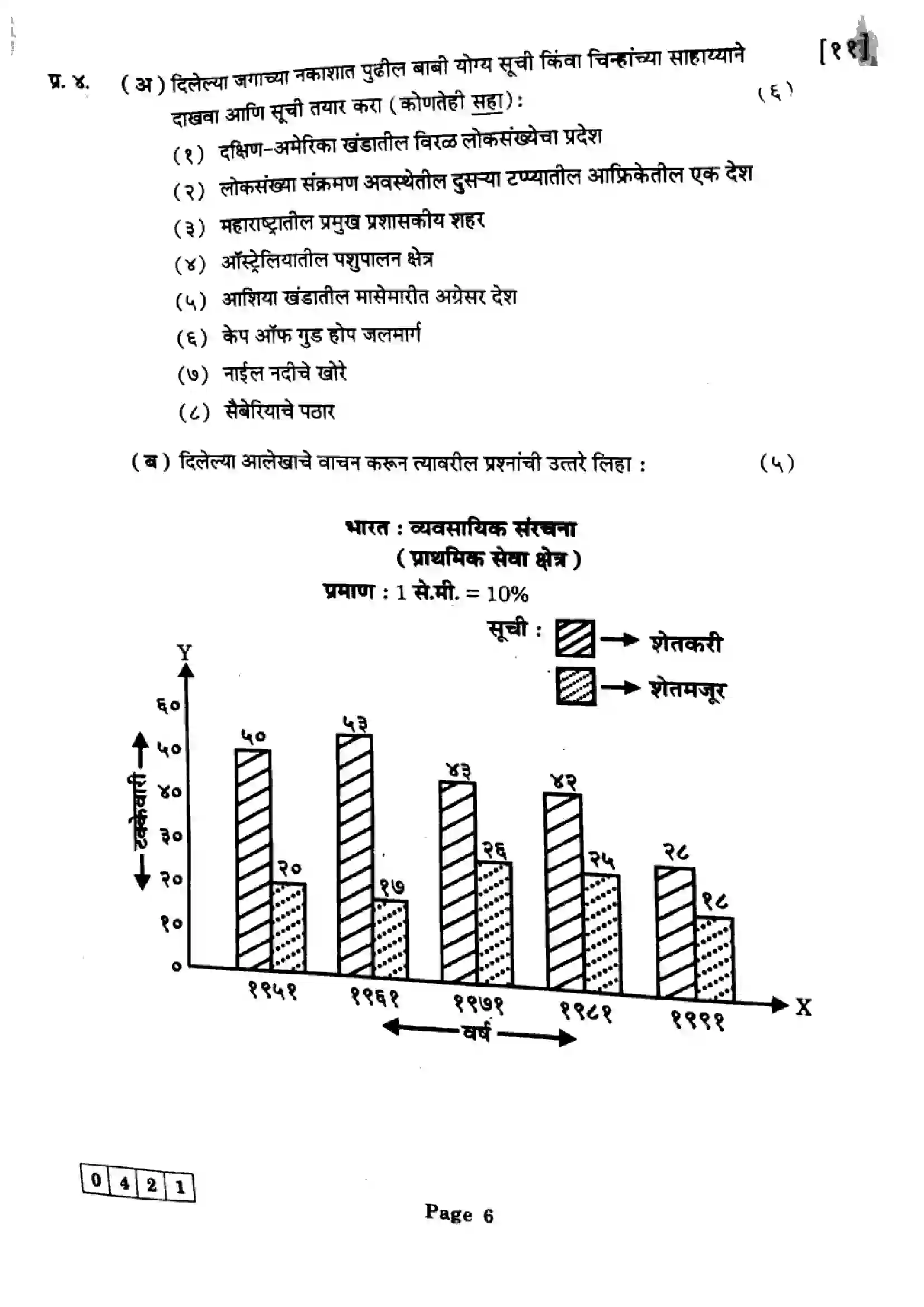 Maharashtra Board Class 12th 2025 Geography - J-421 Previous Year Paper 6