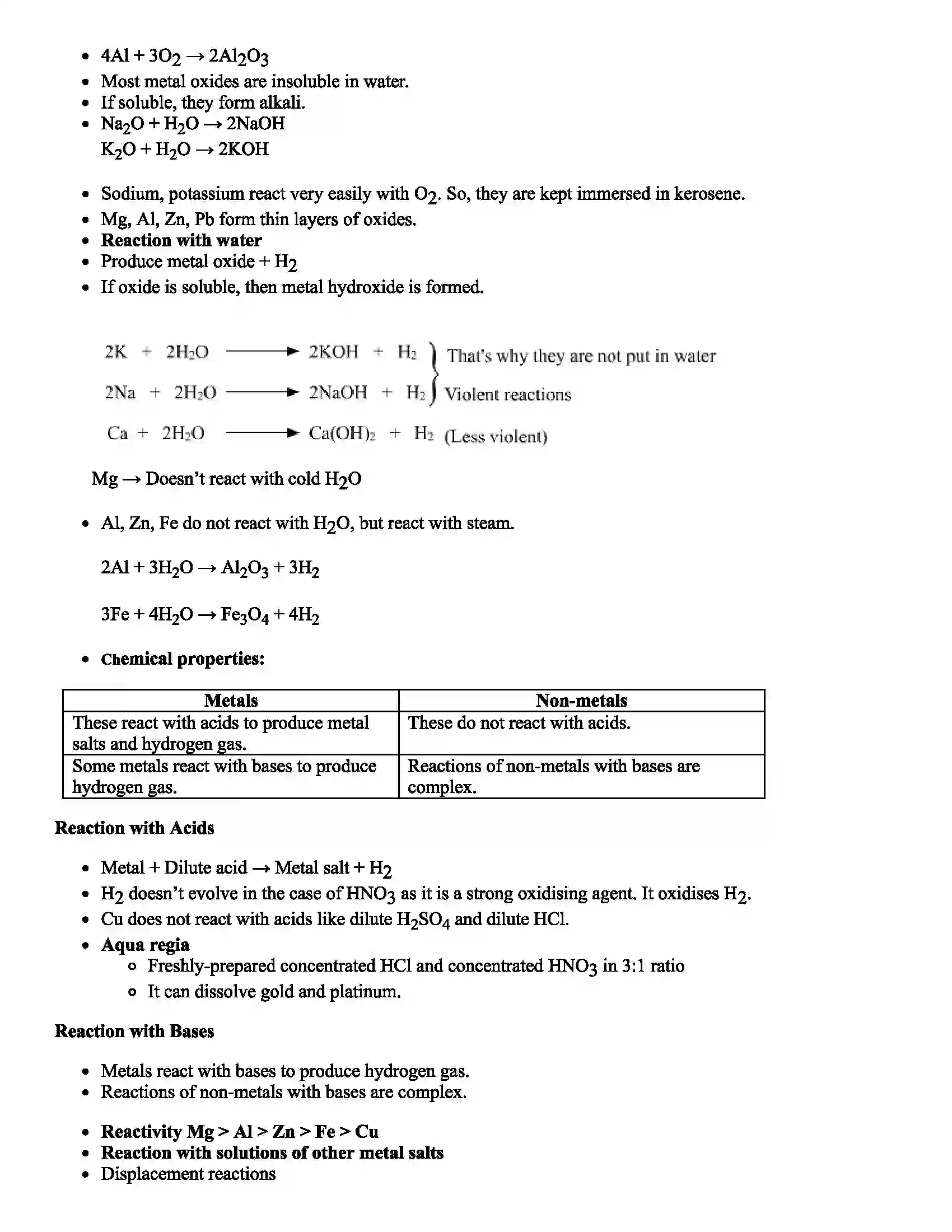 Maharashtra Board Class 10th Science Metallurgy Revision Note 2