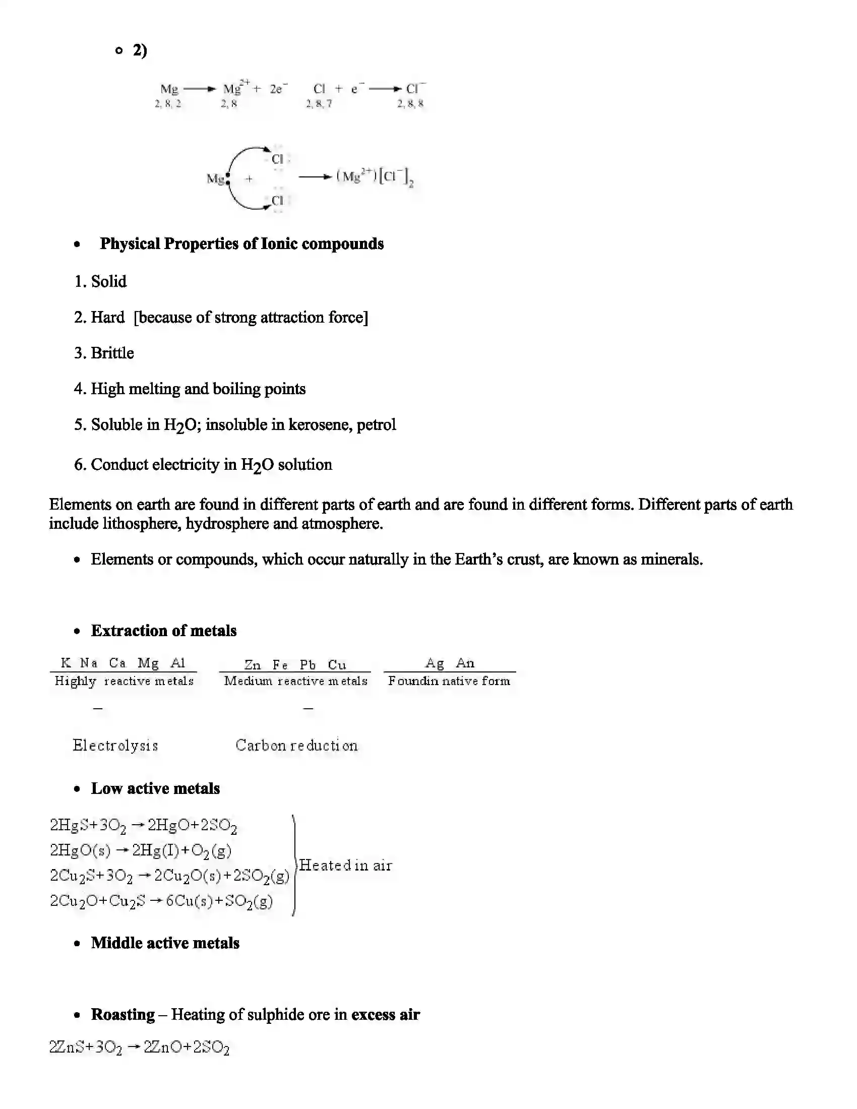 Maharashtra Board Class 10th Science Metallurgy Revision Note 4