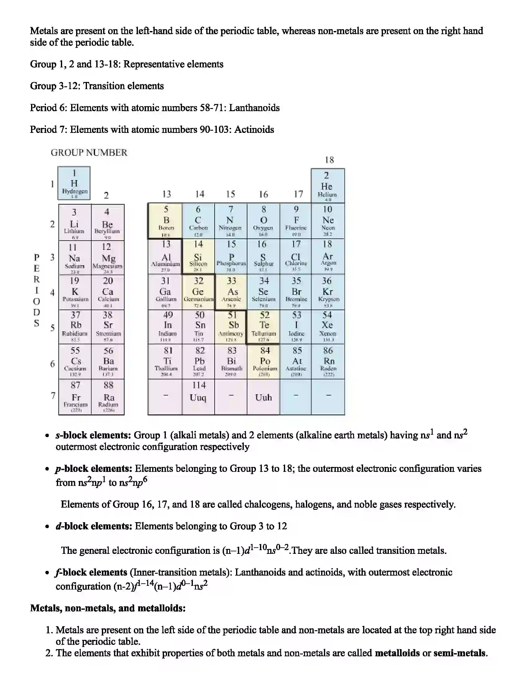 Maharashtra Board Class 11th Chemistry Periodic Table Revision Note 2