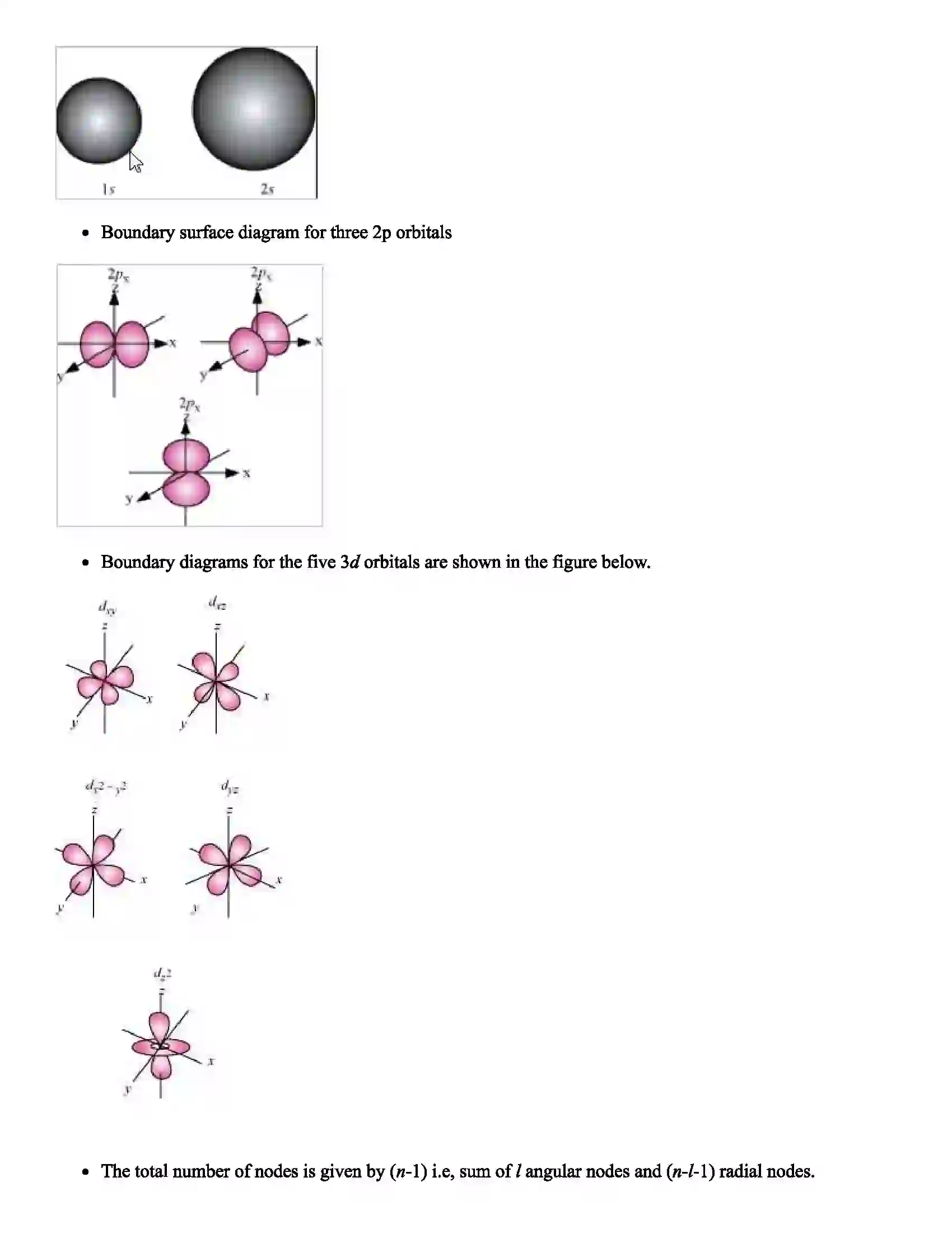 Maharashtra Board Class 11th Chemistry Structure of Atom Revision Note 6