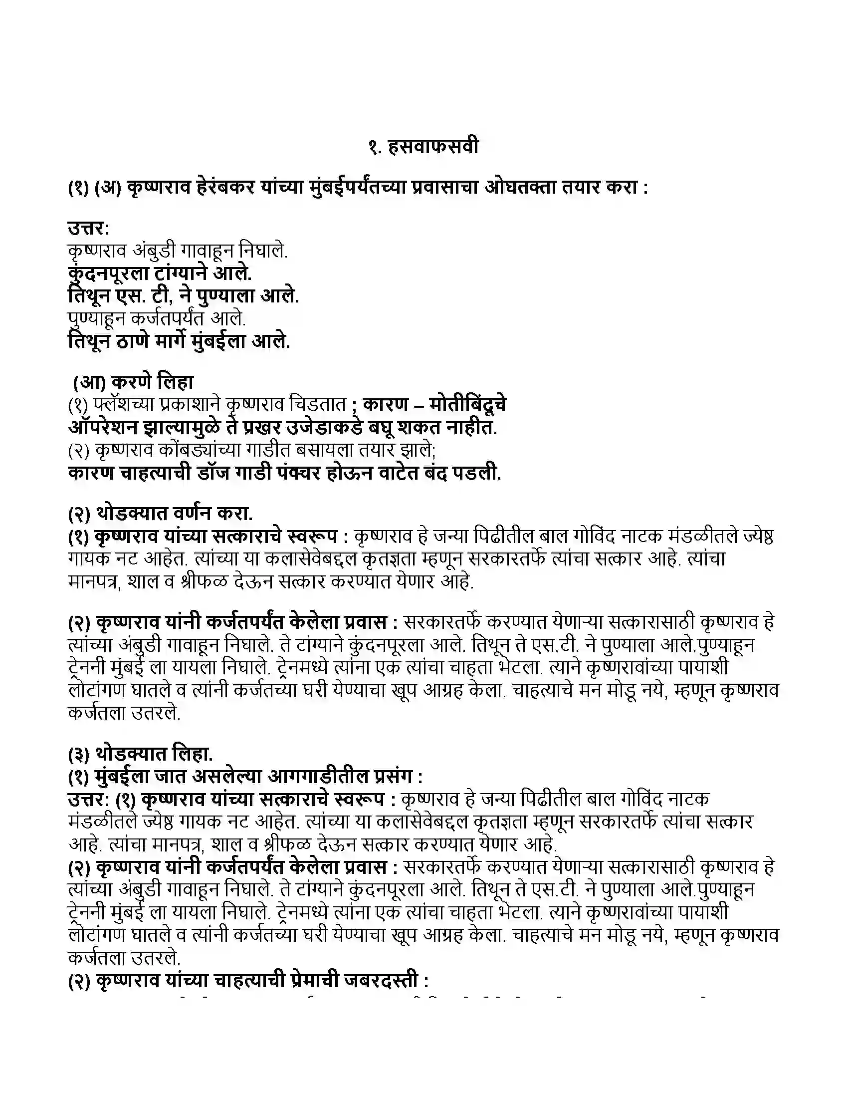 Maharashtra Board Class 11th मराठी भाग-३ हसवाफसवी Revision Note 1