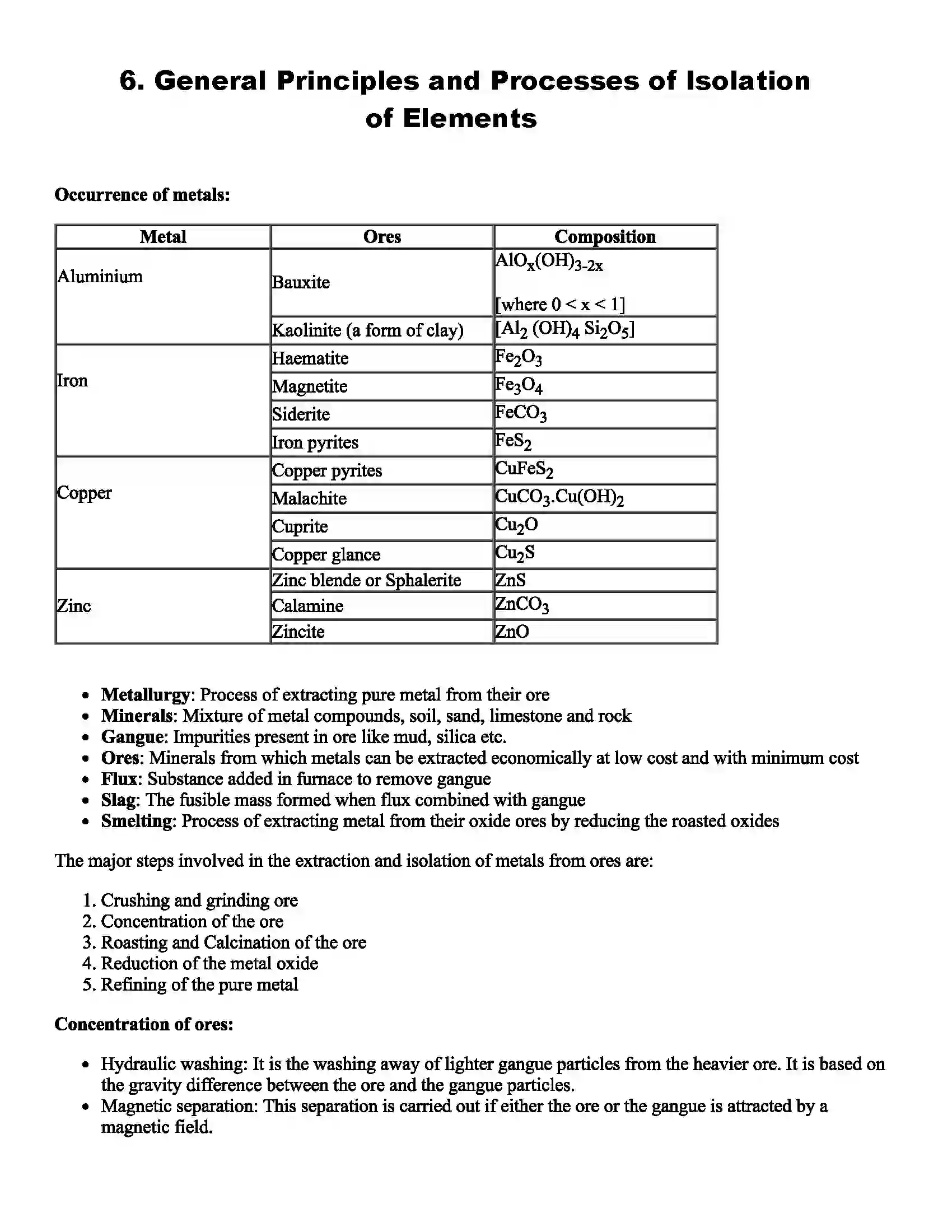 Maharashtra Board Class 12th Chemistry General Principles & Processes of Isolation of Elements Revision Note 1