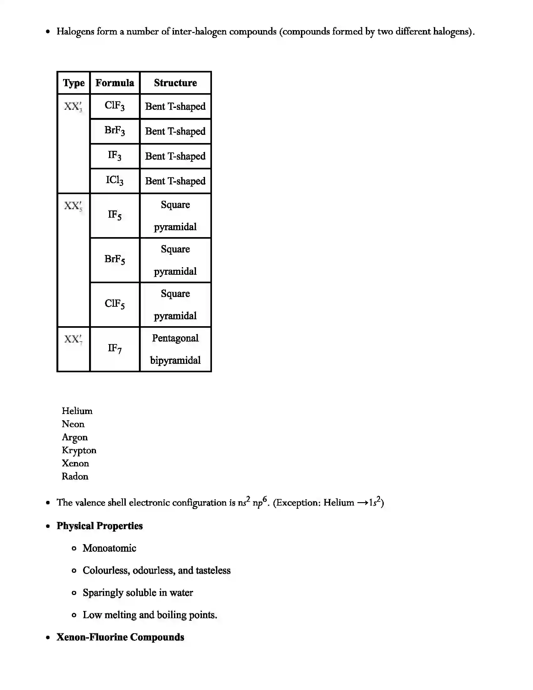 Maharashtra Board Class 12th Chemistry p-Block Elements Revision Note 7