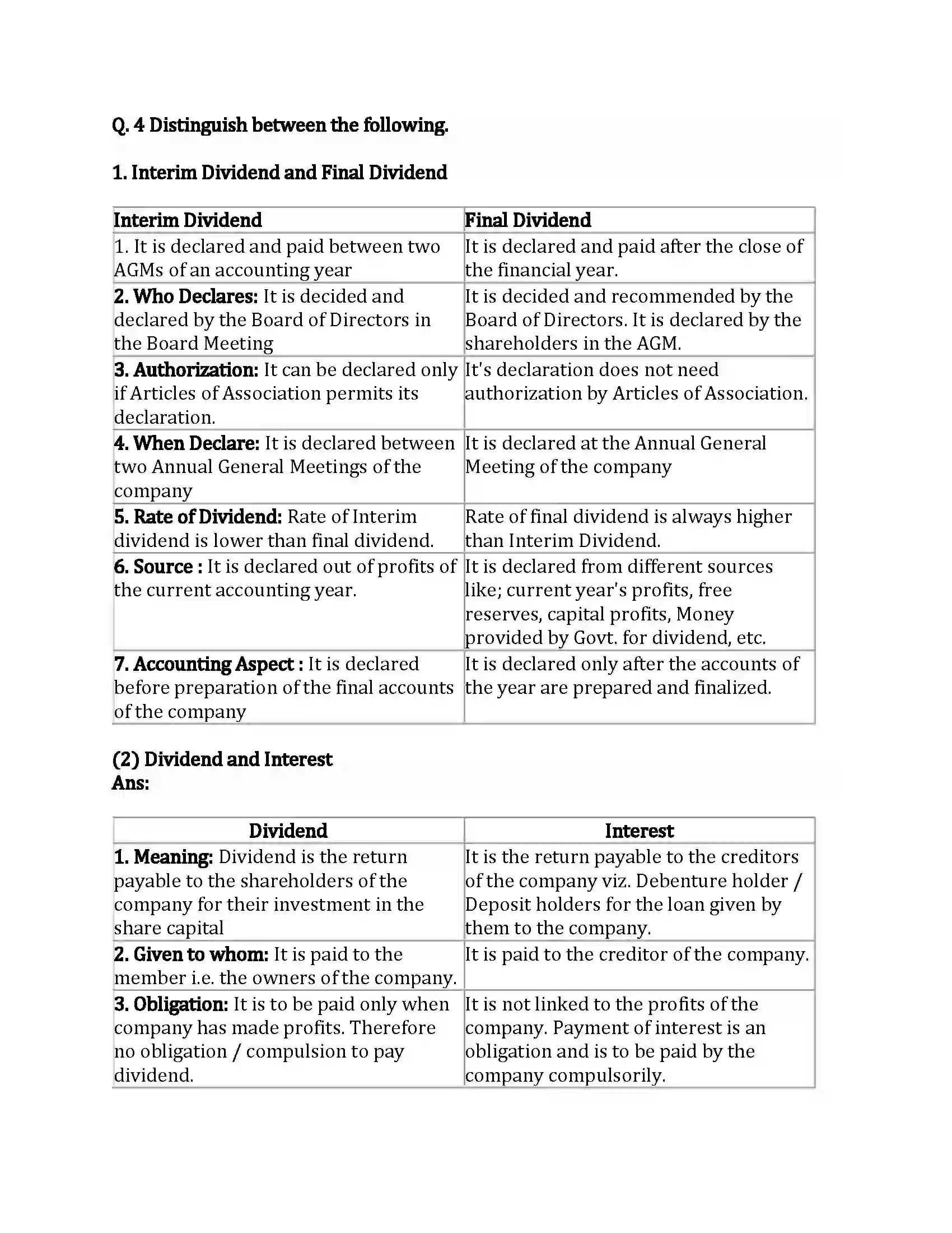 Maharashtra Board Class 12th Secretarial Practice Dividend and Interest Revision Note 17