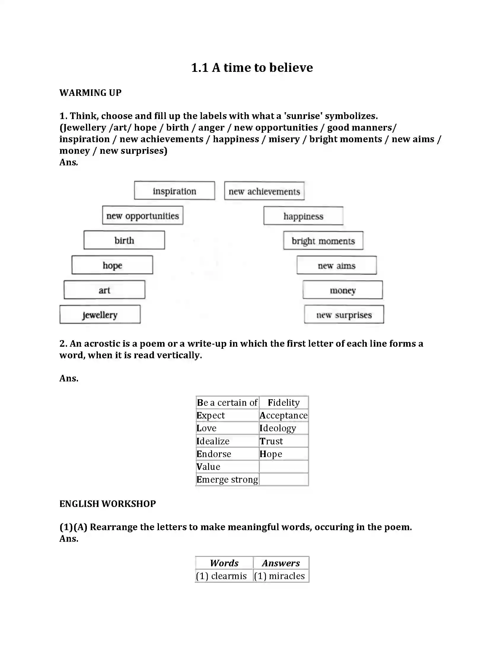 Maharashtra Board Class 8th English Bal Bharti 1.1 A Time to Believe Revision Note 1