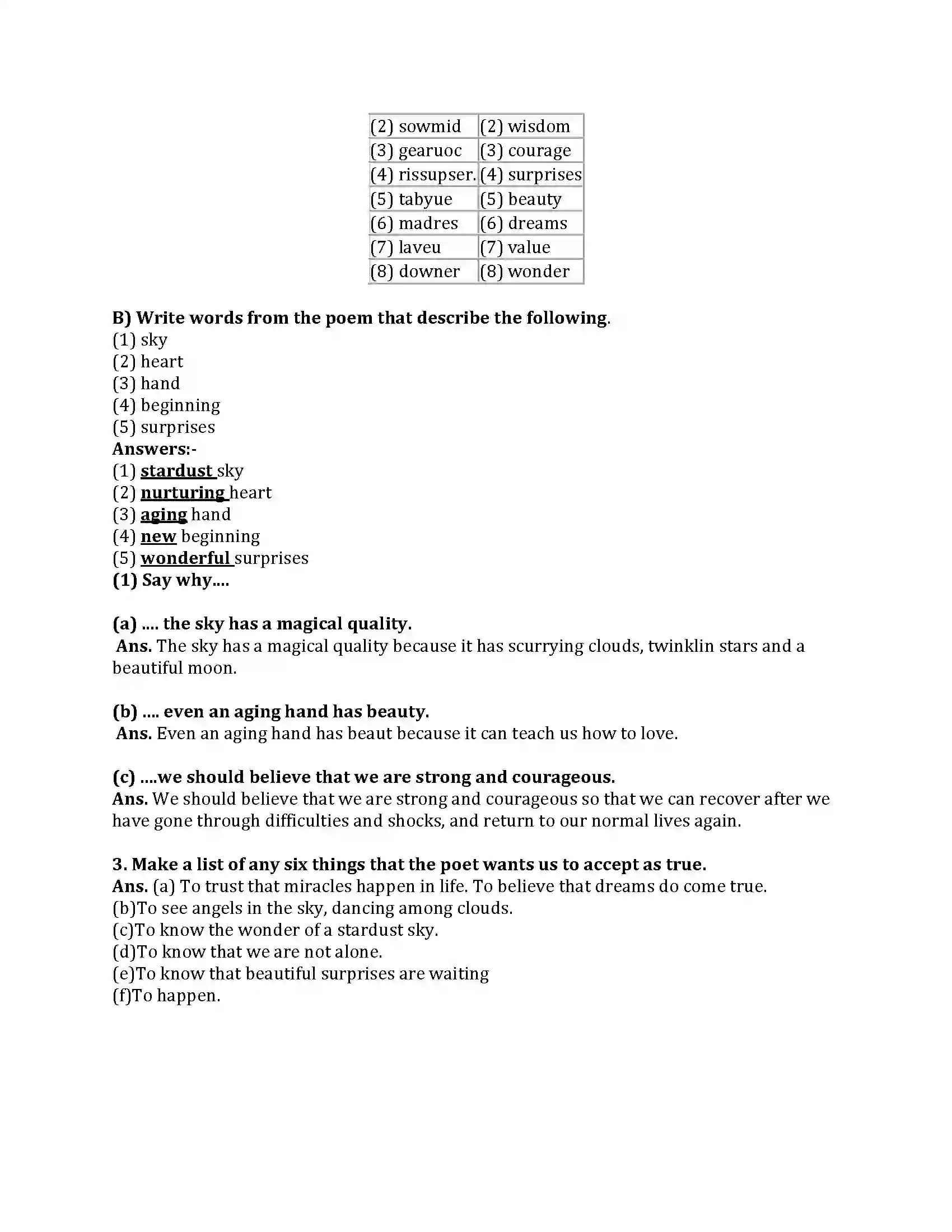 Maharashtra Board Class 8th English Bal Bharti 1.1 A Time to Believe Revision Note 2