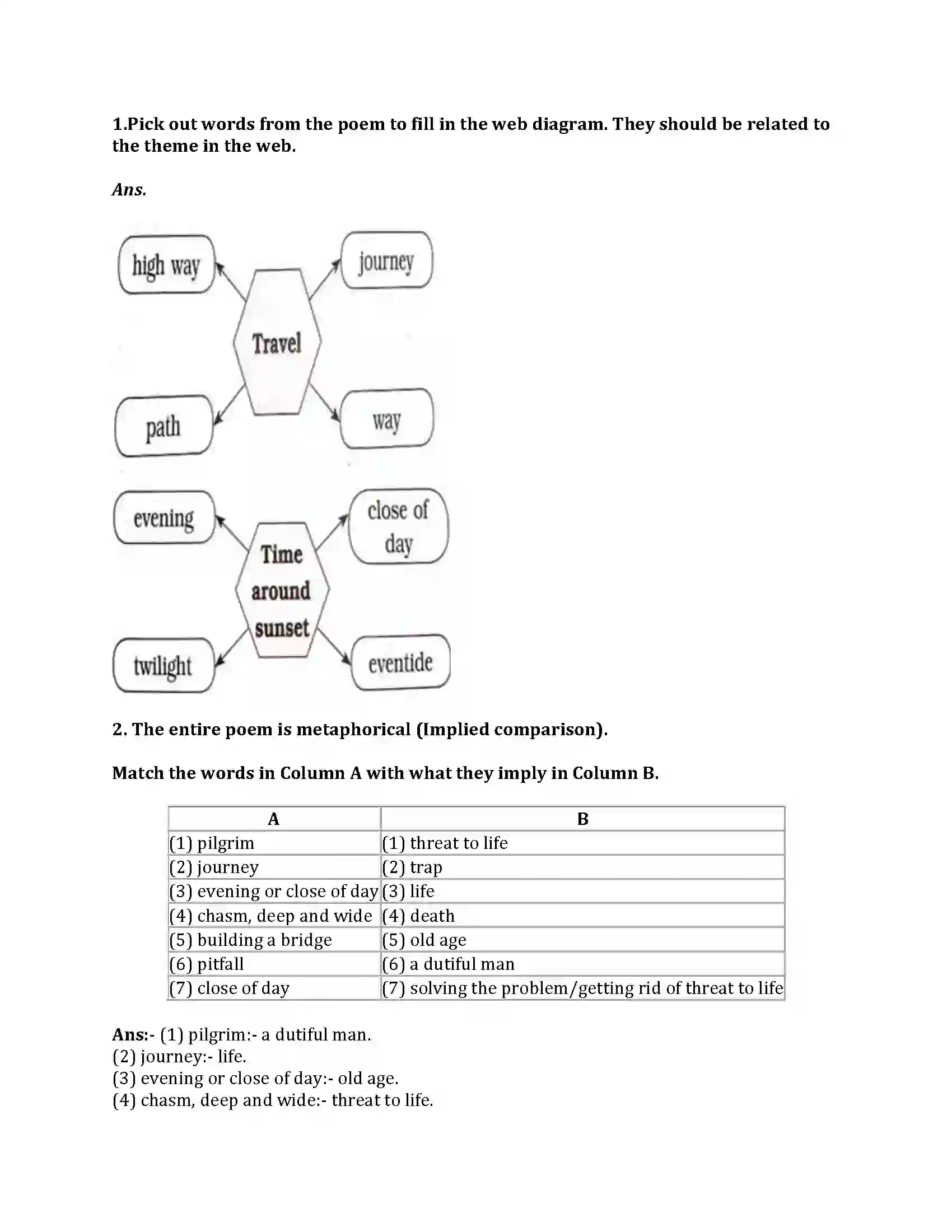 Maharashtra Board Class 8th English Bal Bharti 1.3 The pilgrim Revision Note 2
