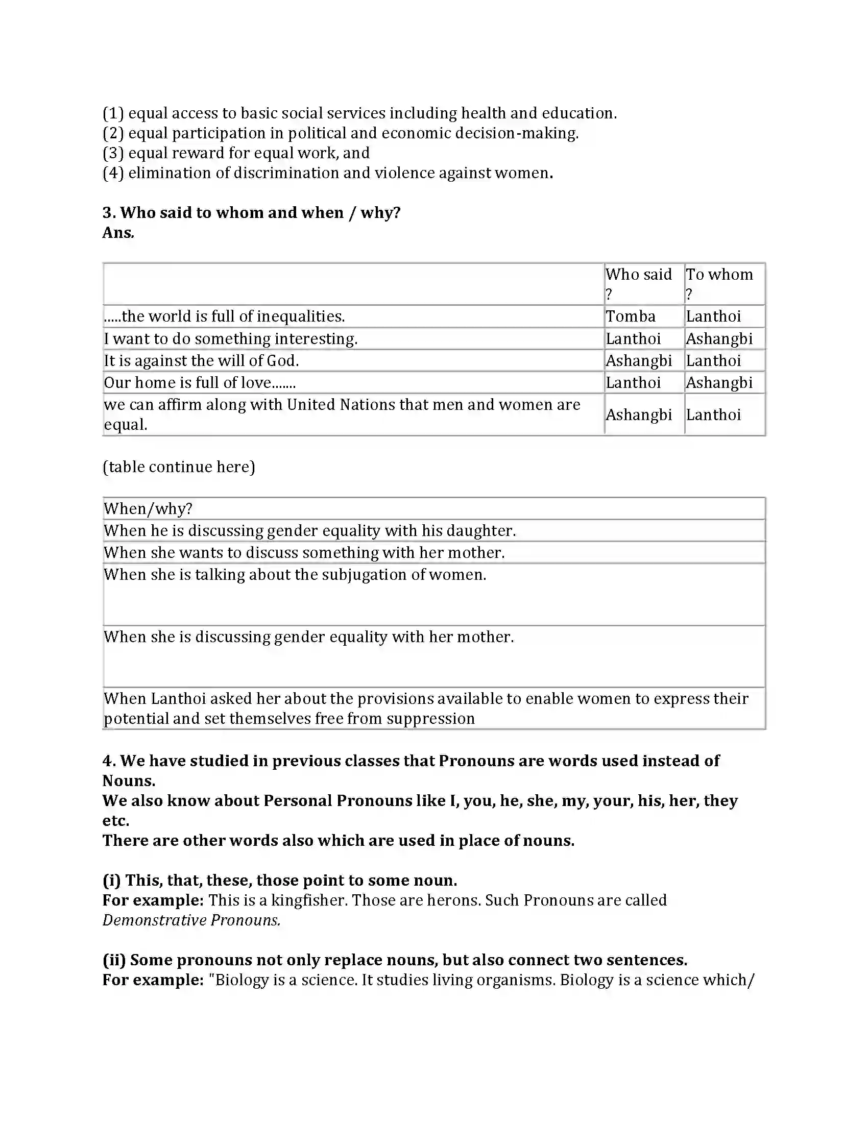 Maharashtra Board Class 8th English Bal Bharti 2.2 Nature Created Man & Woman as Equals Revision Note 4