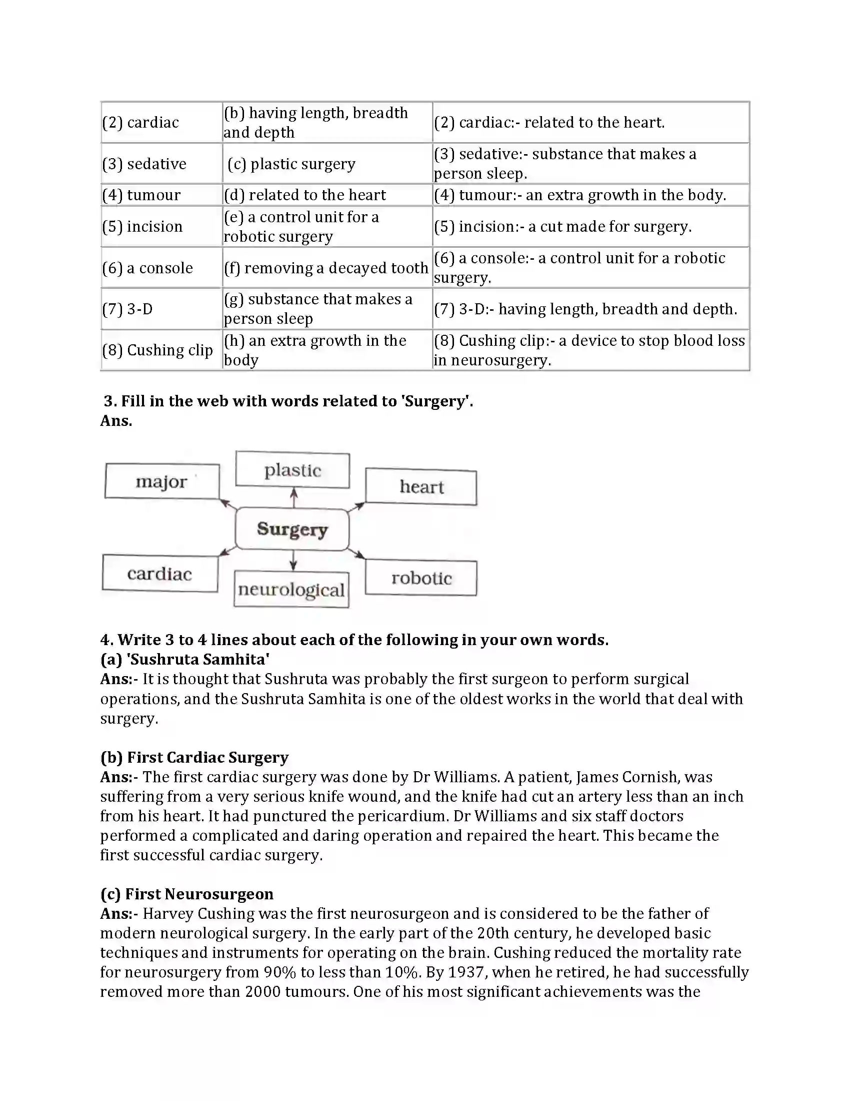 Maharashtra Board Class 8th English Bal Bharti 4.2 Revolutionary Steps in Surgery Revision Note 4