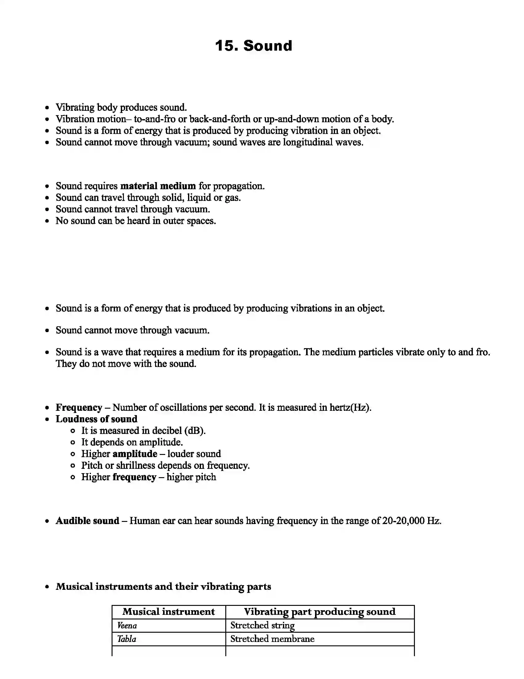 Maharashtra Board Class 8th Science Sound Revision Note 1