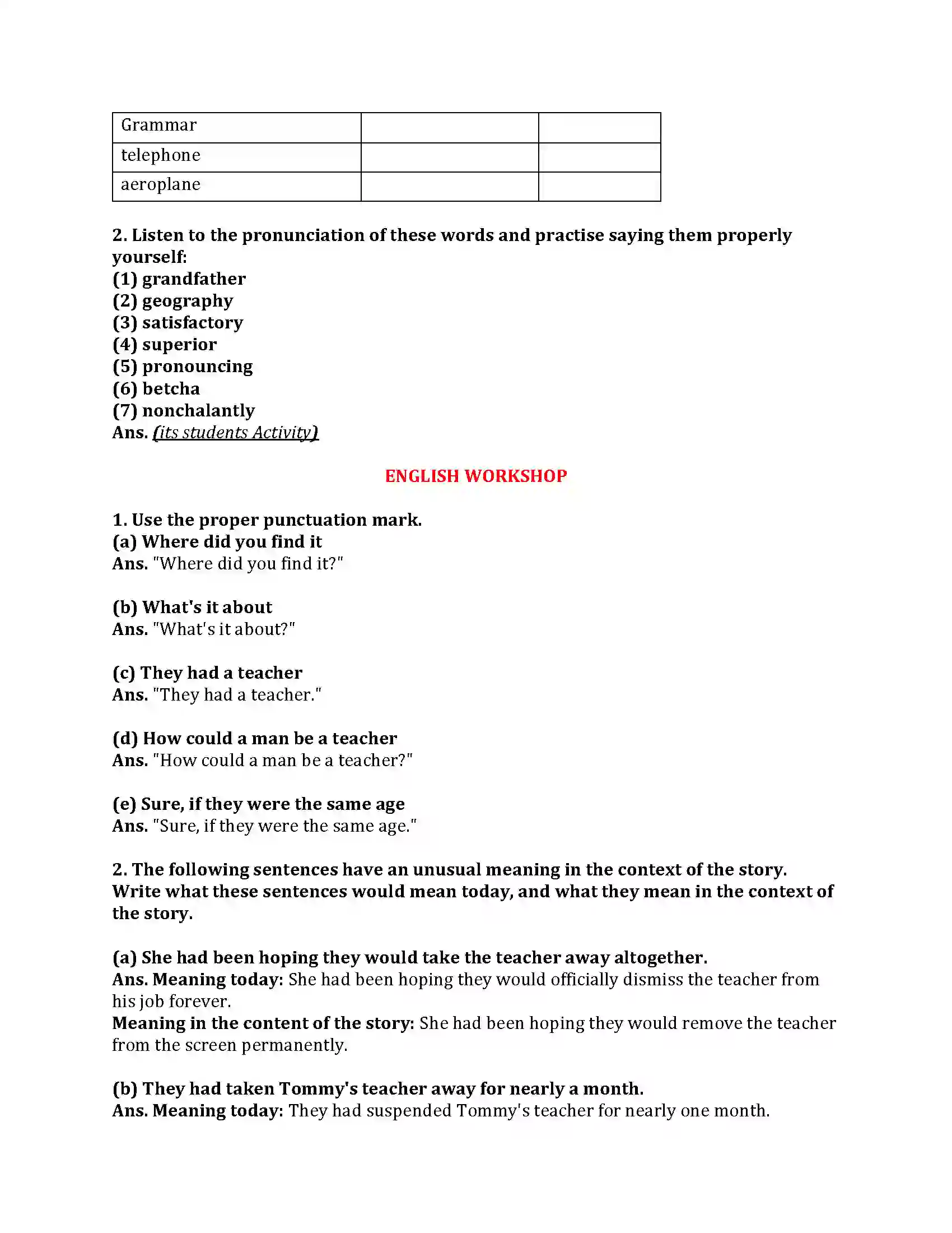 Maharashtra Board Class 9th My English Course Book 1.2 The Fun They Had Revision Note 2