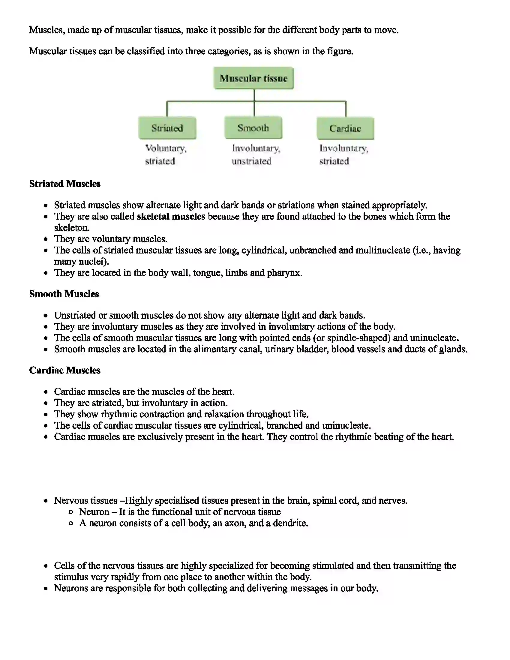 Maharashtra Board Class 9th Science Introduction to Biotechnology Revision Note 2