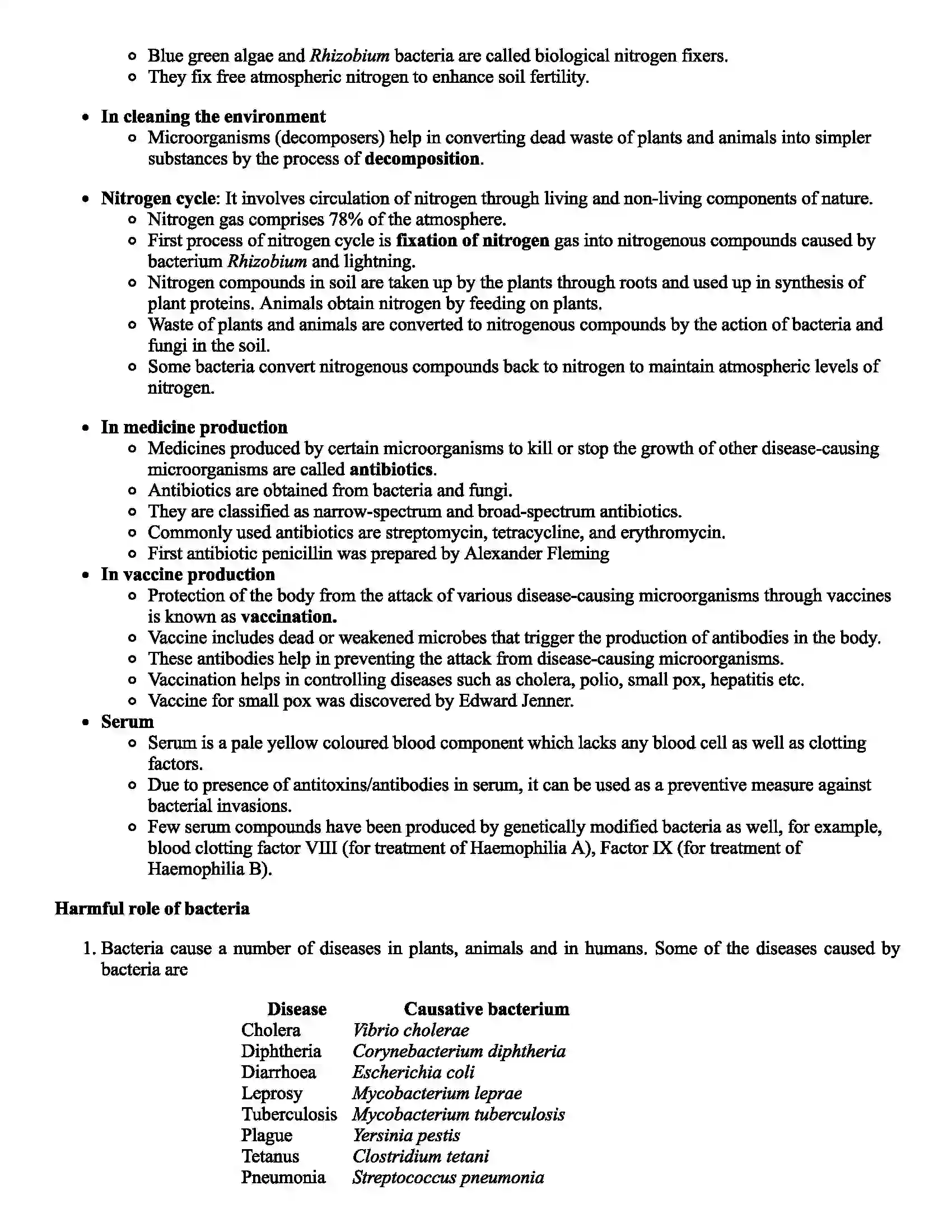 Maharashtra Board Class 9th Science Useful and Harmful Microbes Revision Note 2