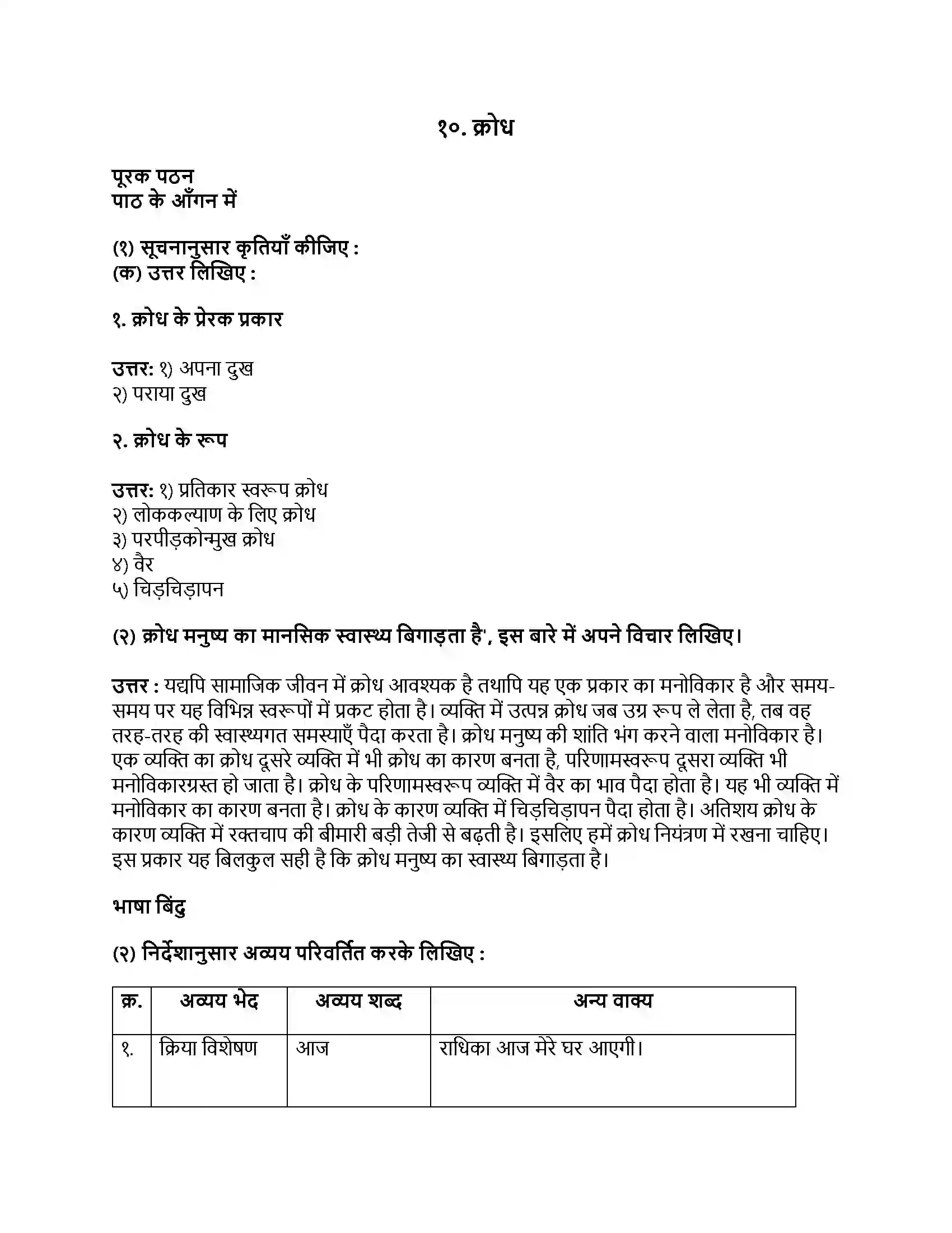 Maharashtra Board Class 9th हिंदी कुमारभारती (दूसरी इकाई) क्रोध Revision Note 1
