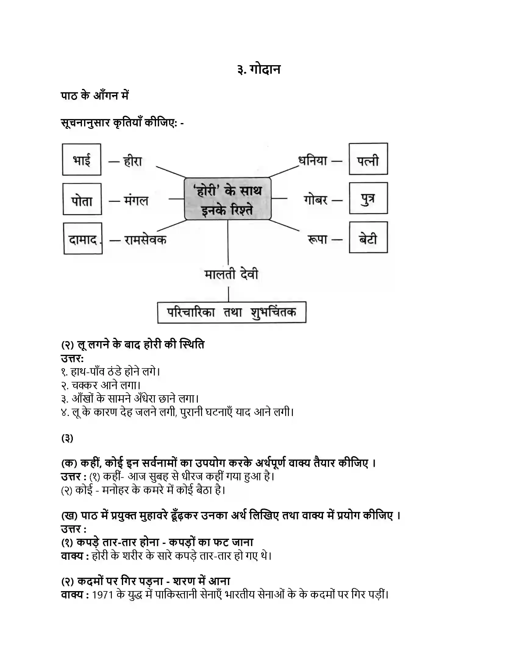 Maharashtra Board Class 9th हिंदी कुमारभारती (दूसरी इकाई) गोदान Revision Note 1