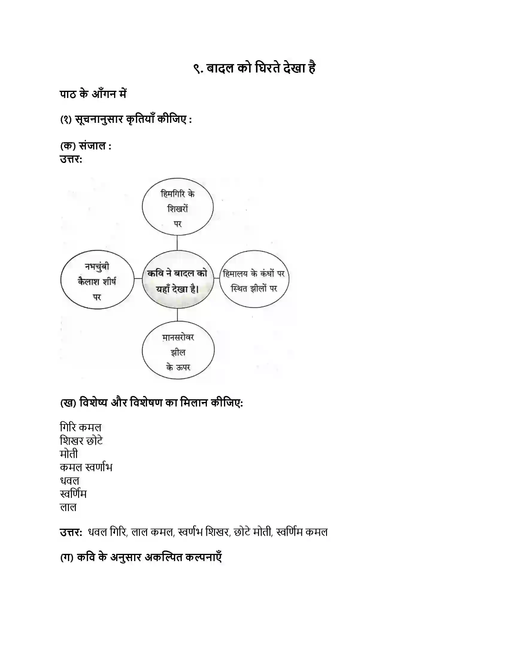 Maharashtra Board Class 9th हिंदी कुमारभारती (दूसरी इकाई) बादल को घिरते देखा है Revision Note 1