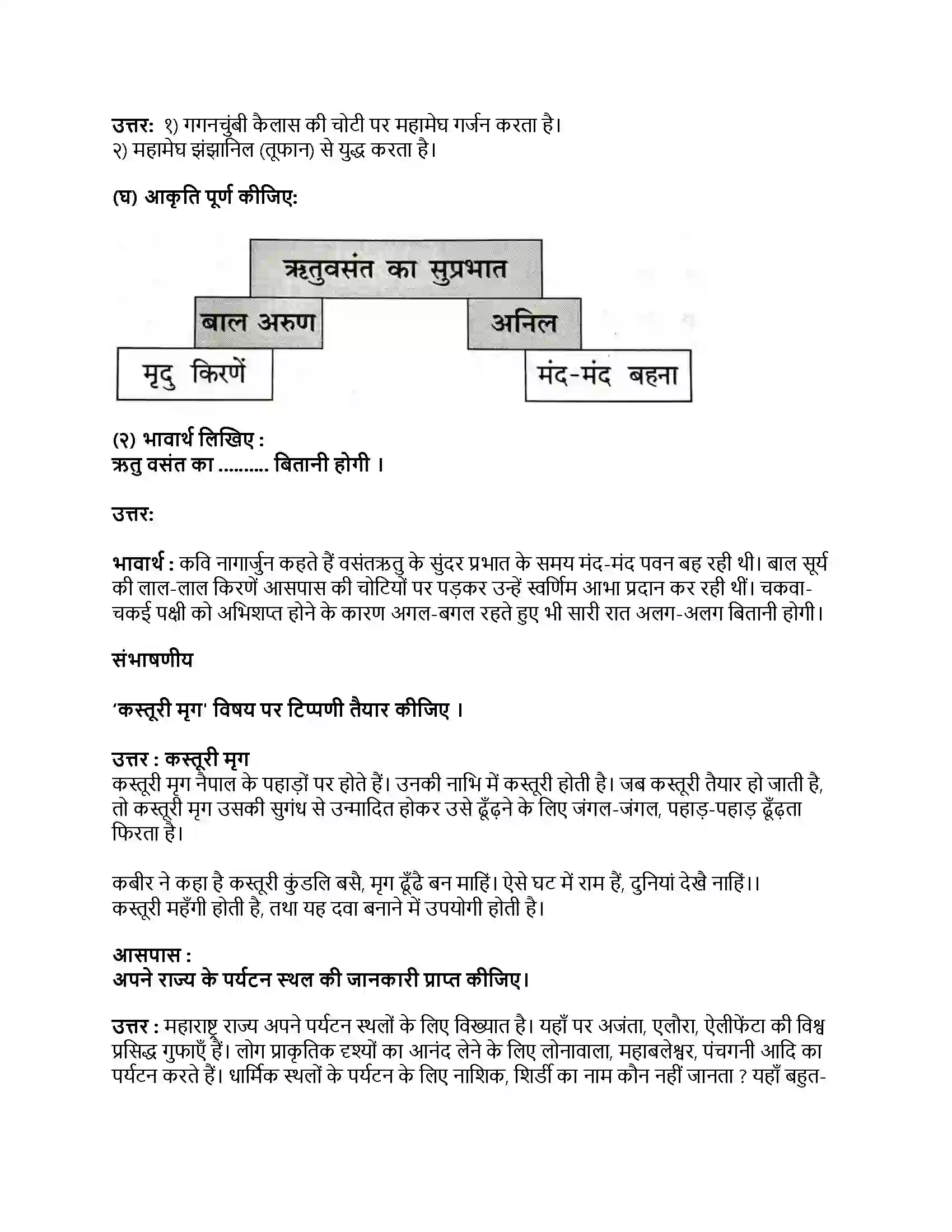 Maharashtra Board Class 9th हिंदी कुमारभारती (दूसरी इकाई) बादल को घिरते देखा है Revision Note 2