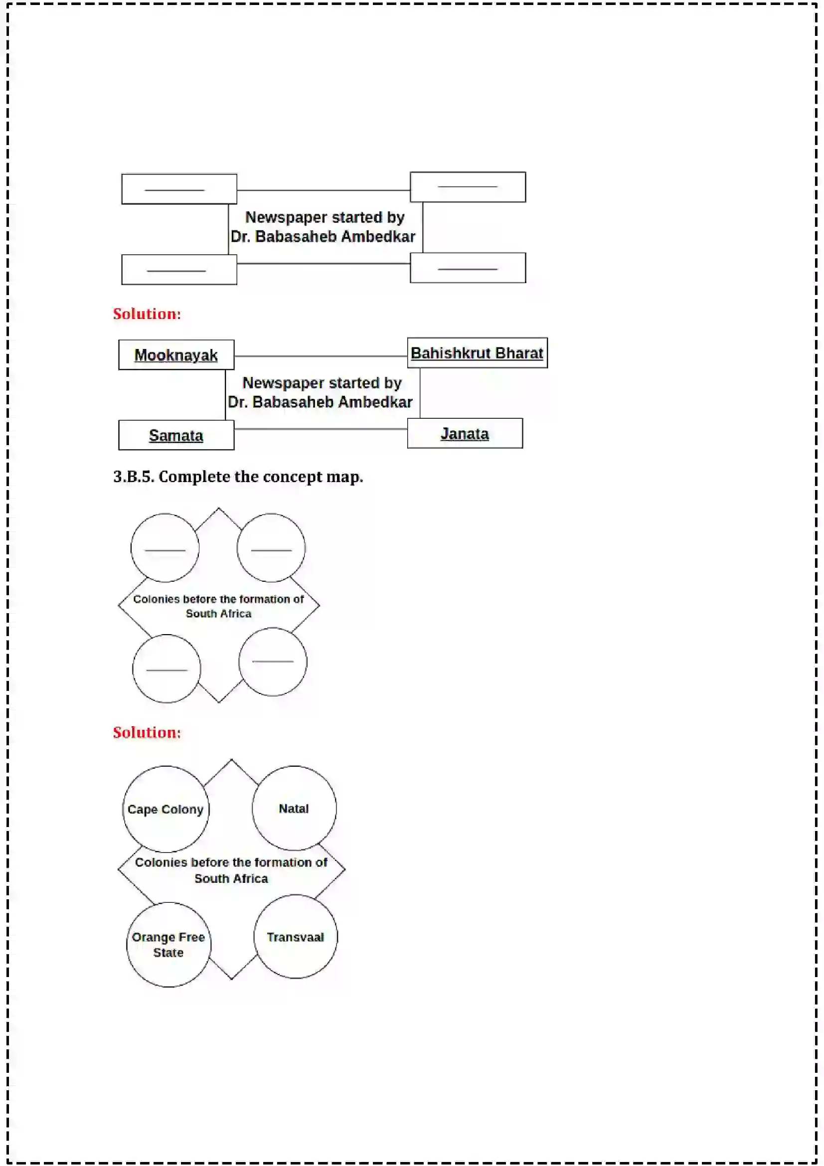 Maharashtra Board Class 12th 2025 History Set - 2 - Sample Paper 10