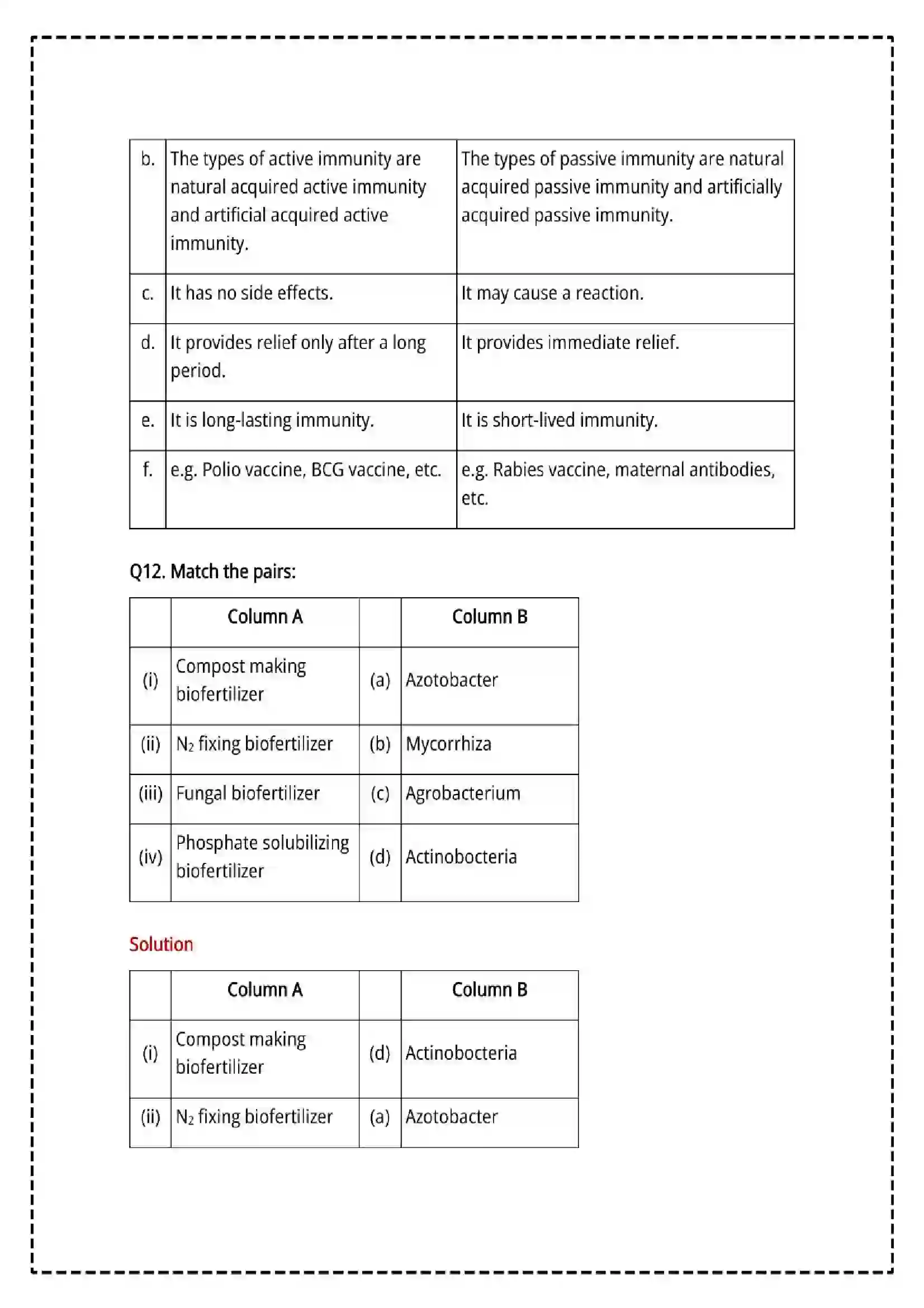 Maharashtra Board Class 12th 2025 Biology Set - 1 - Sample Paper 10
