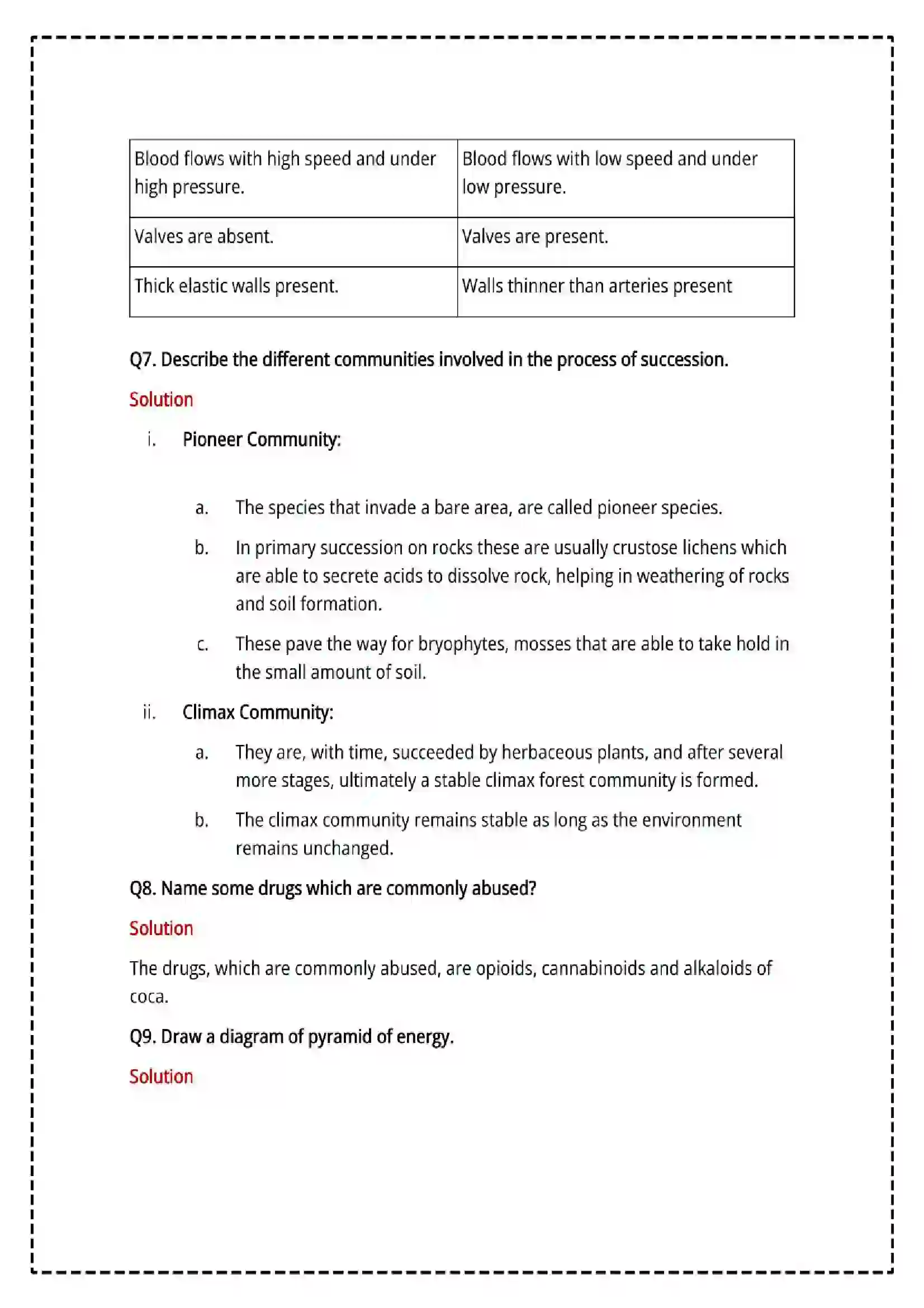 Maharashtra Board Class 12th 2025 Biology Set - 1 - Sample Paper 8