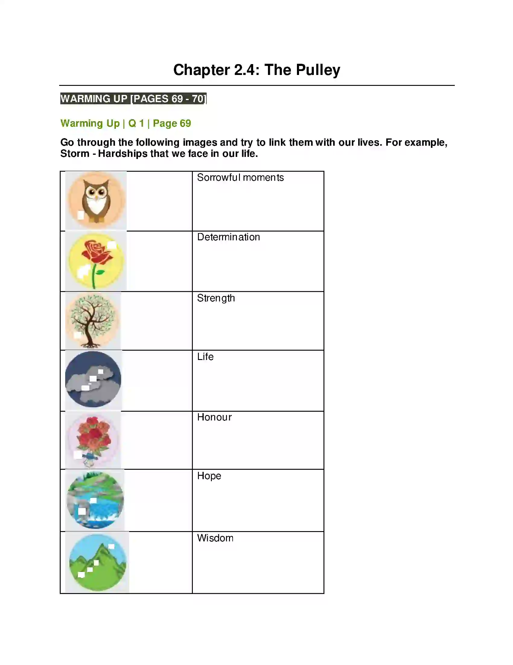 Maharashtra Board Class 10th Kumarbharati - English Medium 2.4 The Pulley Solution 1