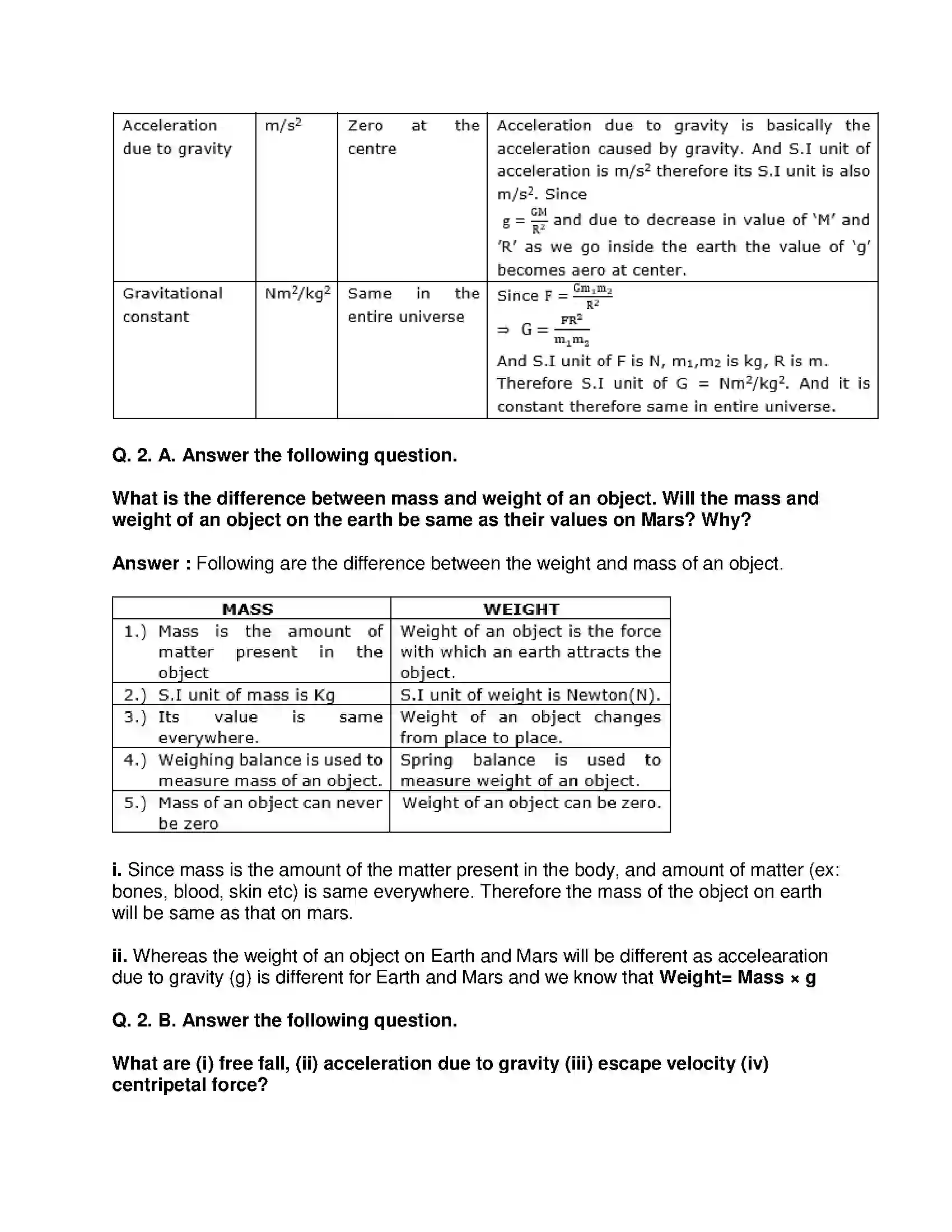 Maharashtra Board Class 10th Science & Technology-I - English Medium Gravitation Solution 2