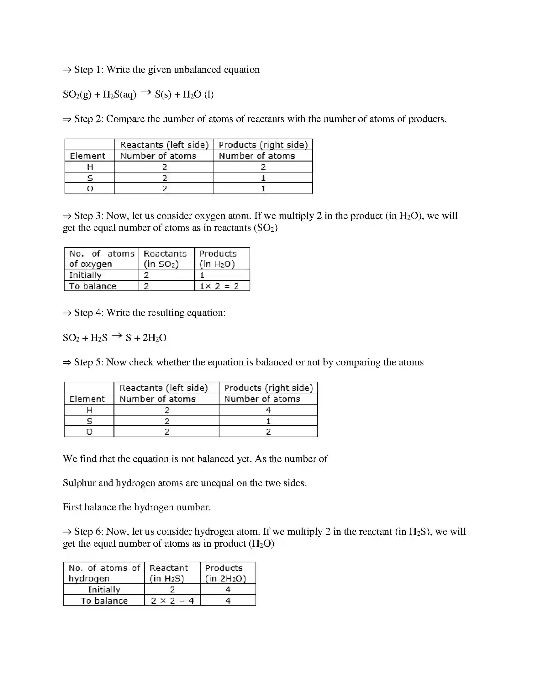 Maharashtra Board Class 10th Science & Technology-I - English Medium Chemical Reactions & Equations Solution 13