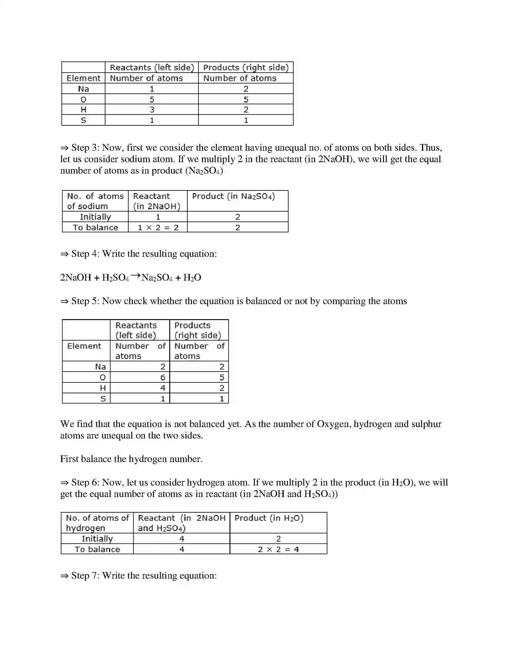 Maharashtra Board Class 10th Science & Technology-I - English Medium Chemical Reactions & Equations Solution 17
