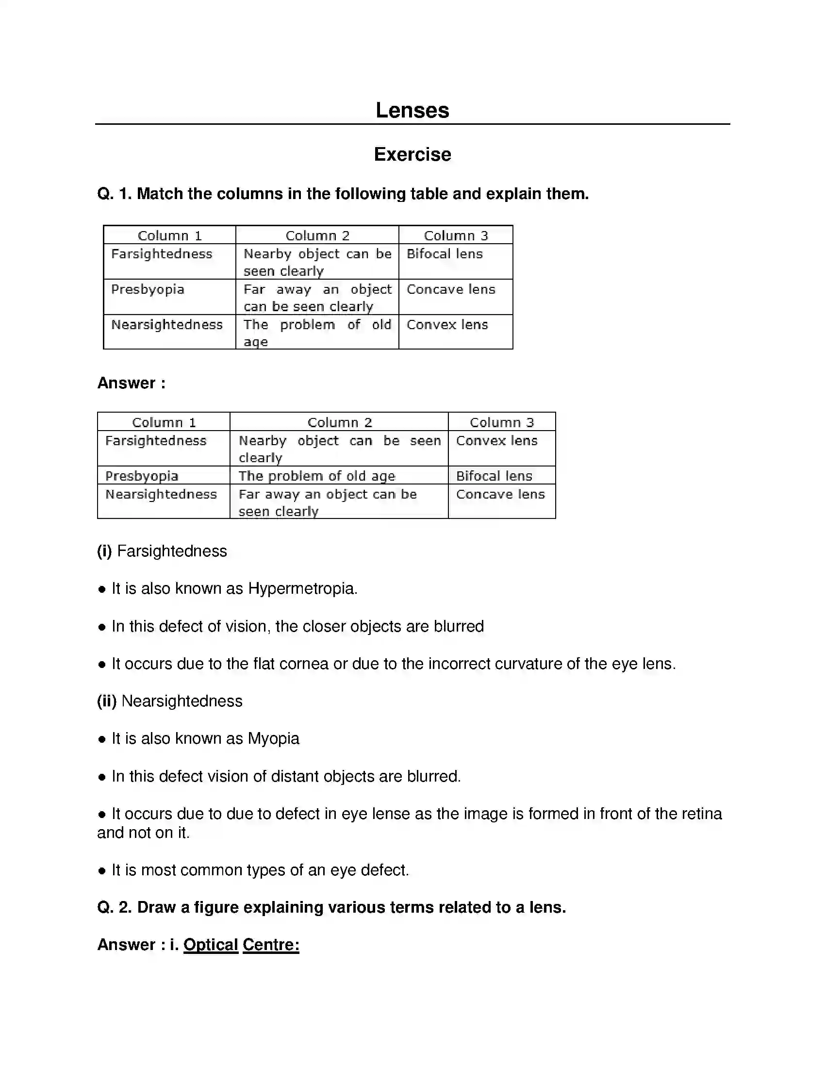 Maharashtra Board Class 10th Science & Technology-I - English Medium Lenses Solution 1