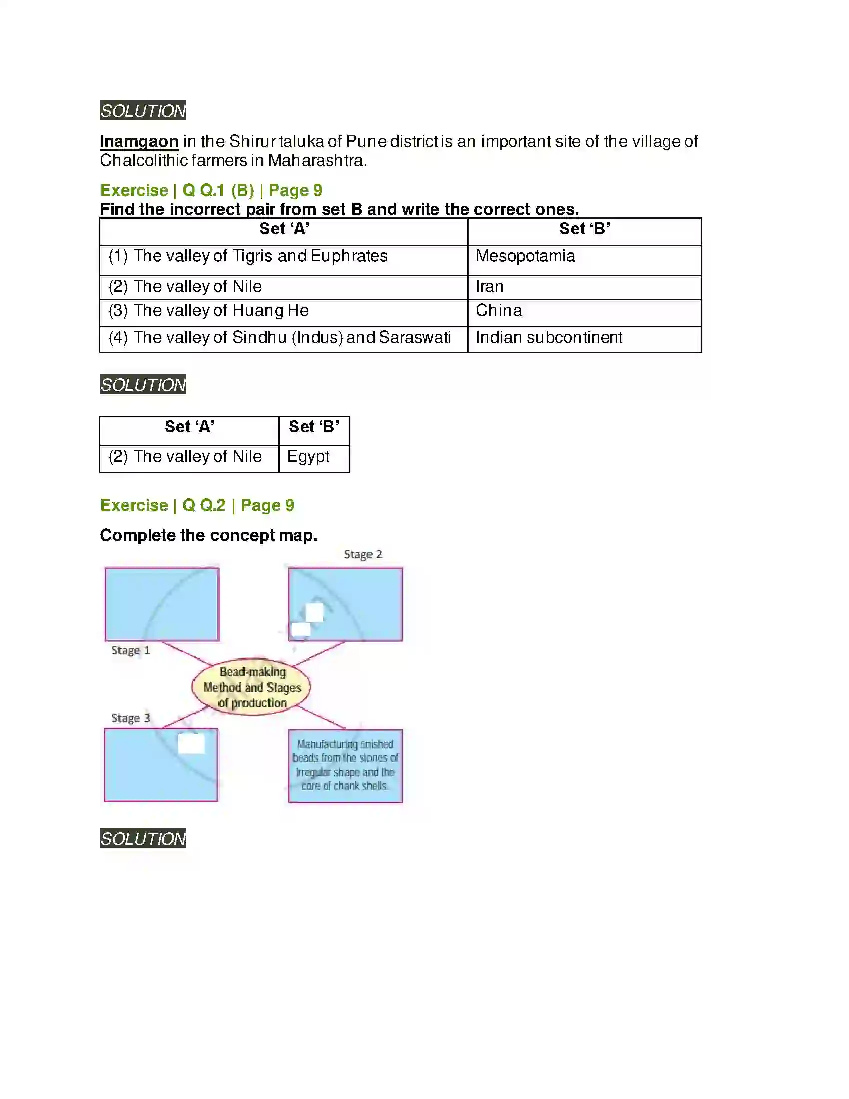 Maharashtra Board Class 11th History First Farmers Solution 2