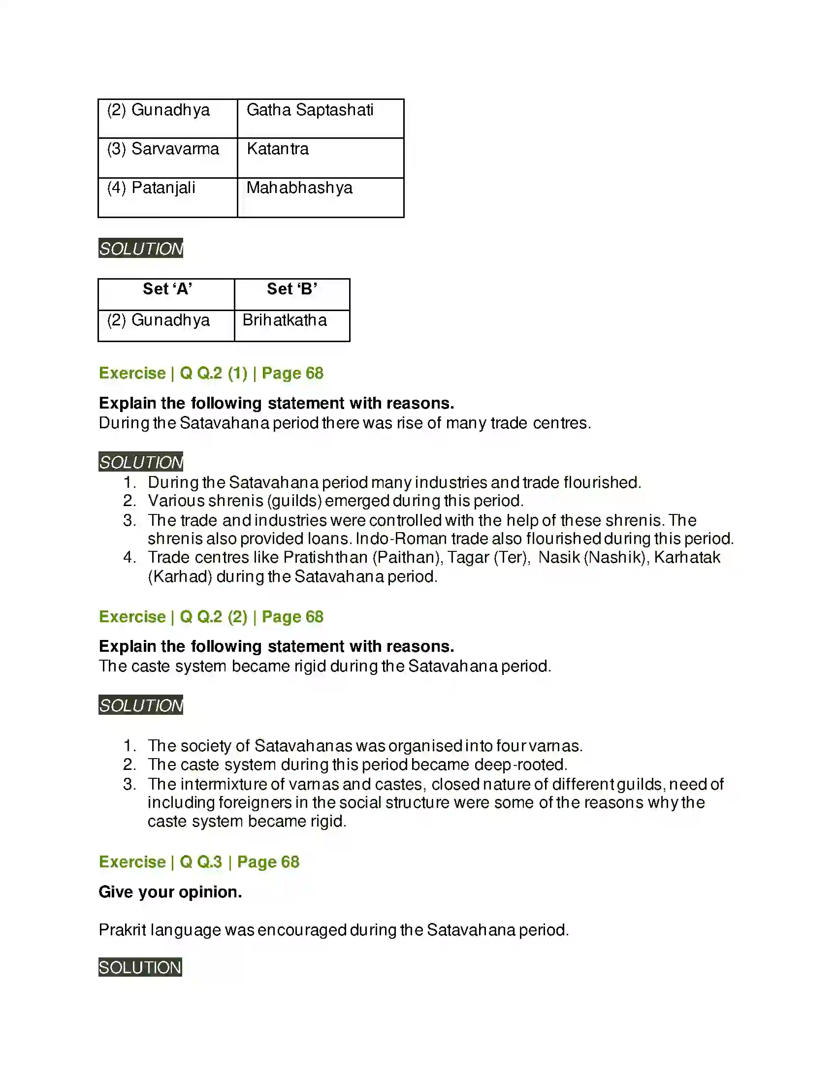 Maharashtra Board Class 11th History Post Mauryan India Solution 2