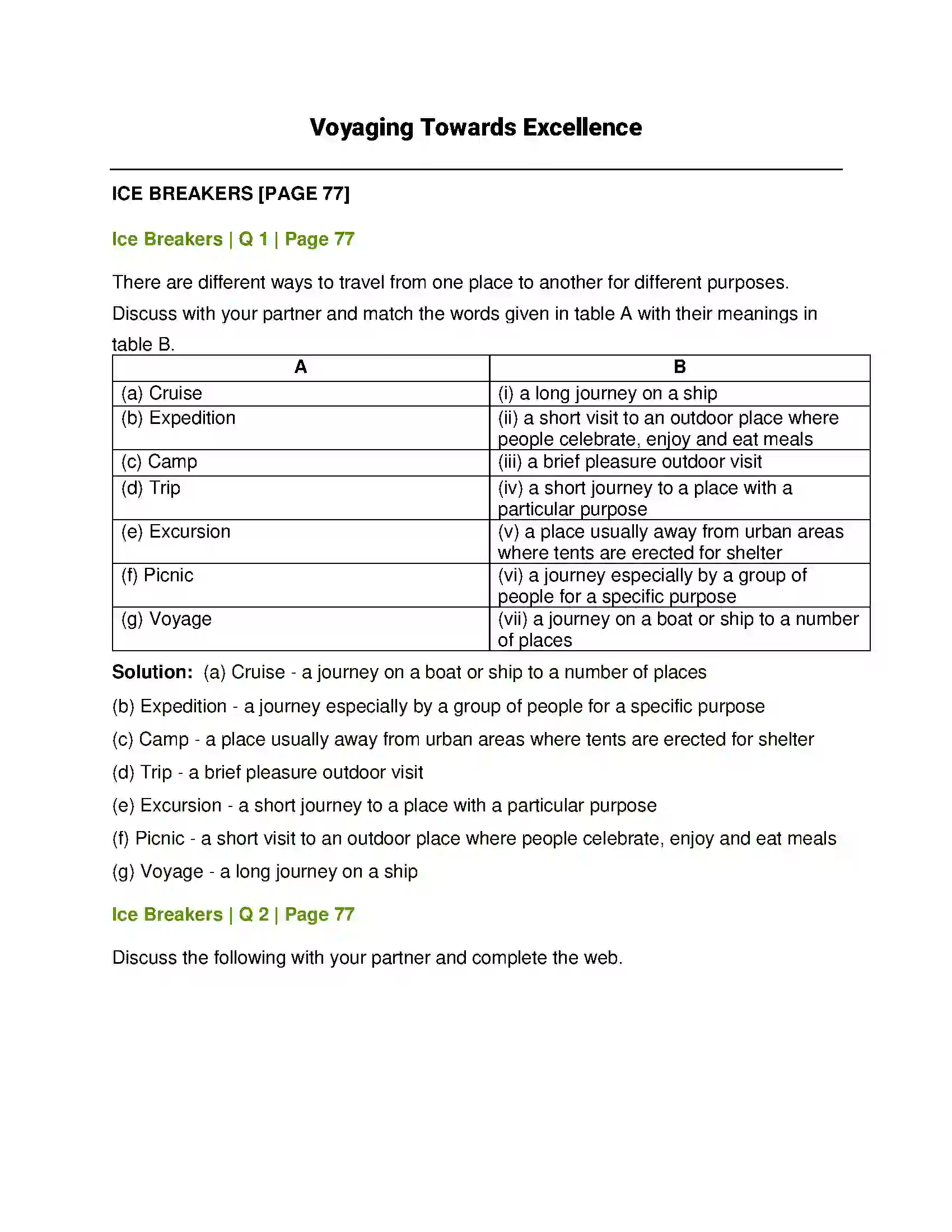 Maharashtra Board Class 12th English Voyaging Towards Excellence Solution 1