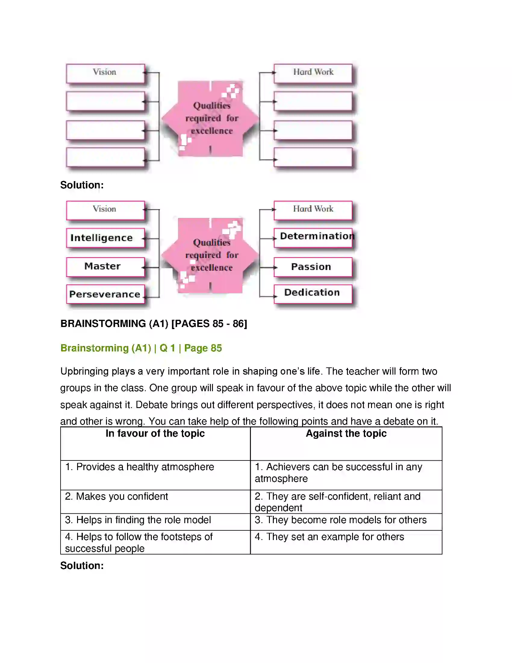 Maharashtra Board Class 12th English Voyaging Towards Excellence Solution 2