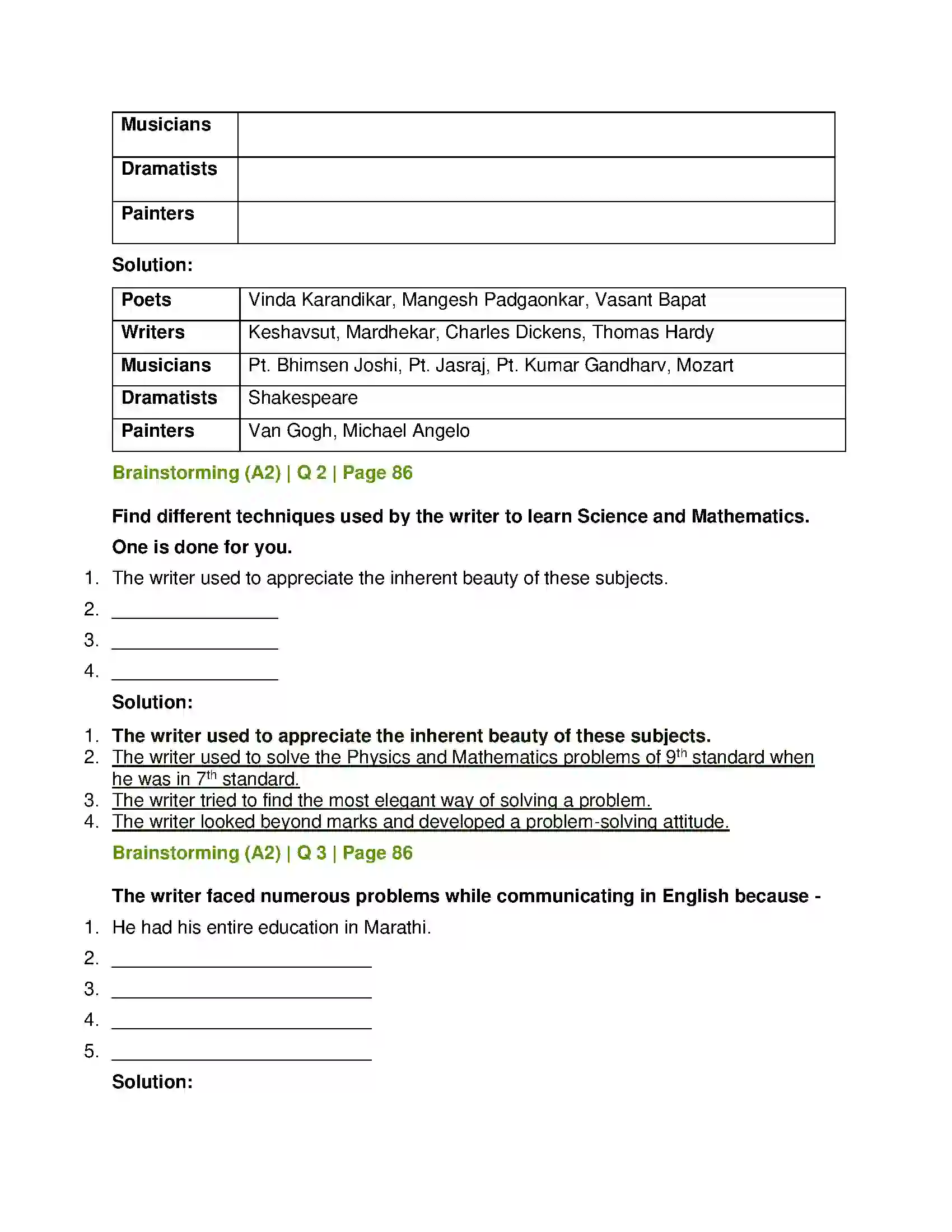 Maharashtra Board Class 12th English Voyaging Towards Excellence Solution 4