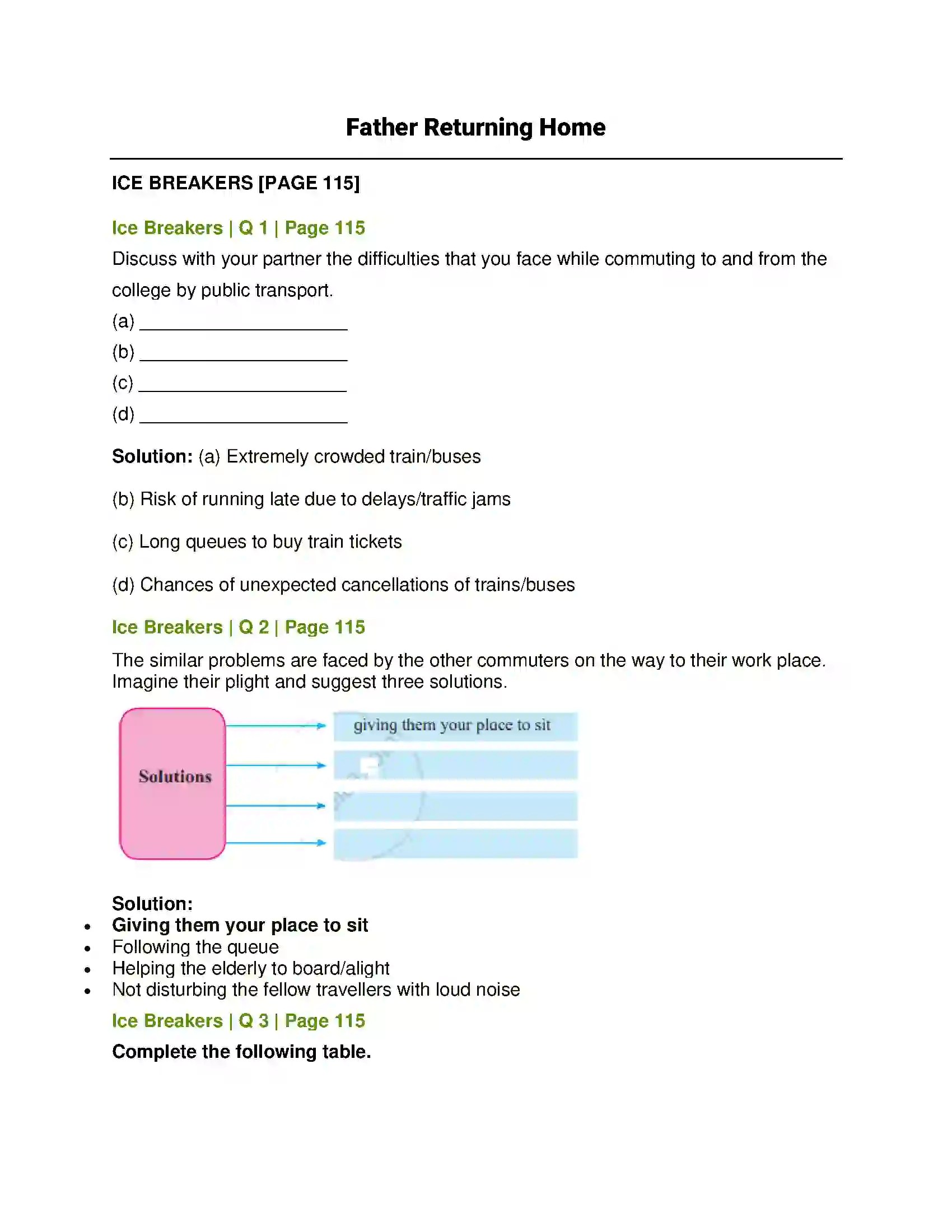 Maharashtra Board Class 12th English Father Returning Home Solution 1
