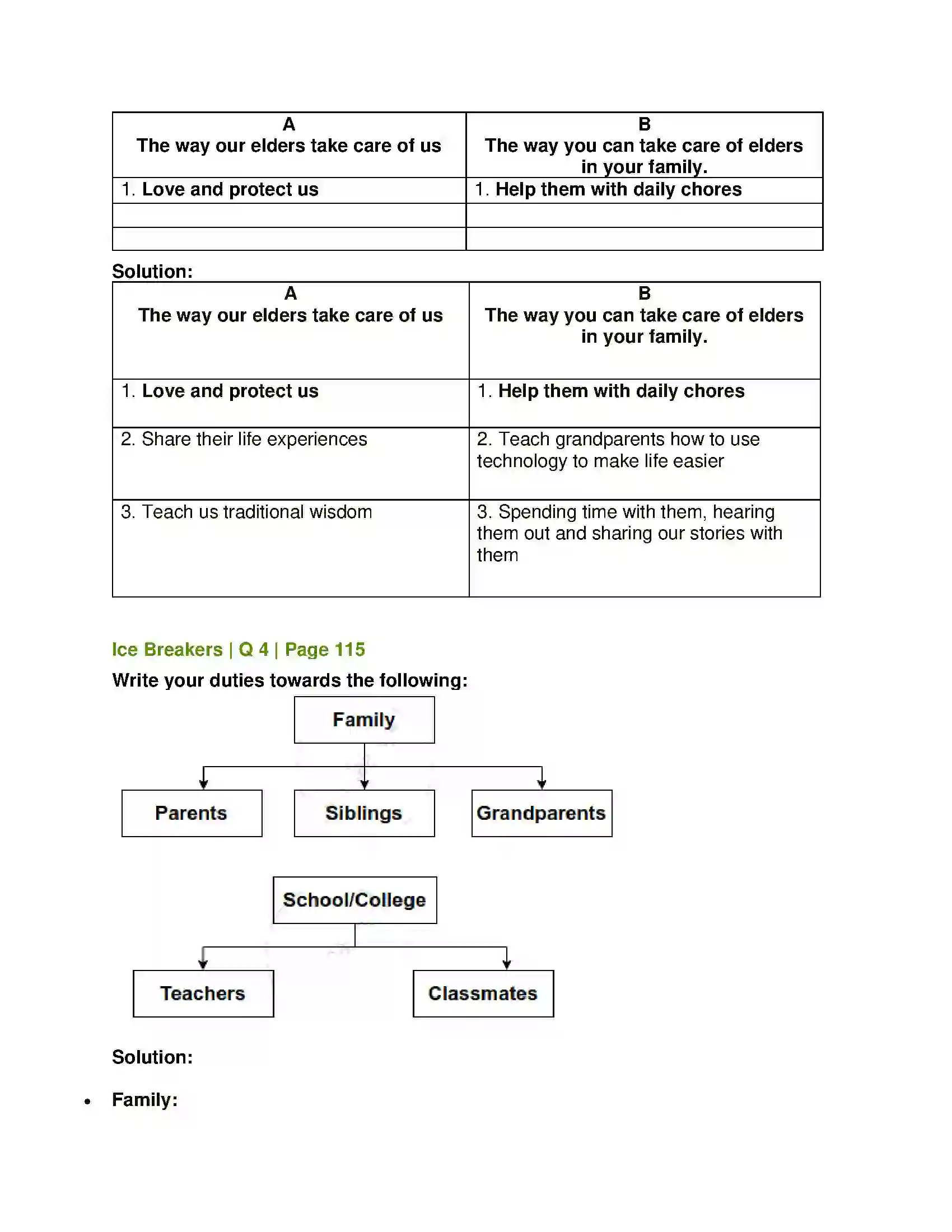 Maharashtra Board Class 12th English Father Returning Home Solution 2