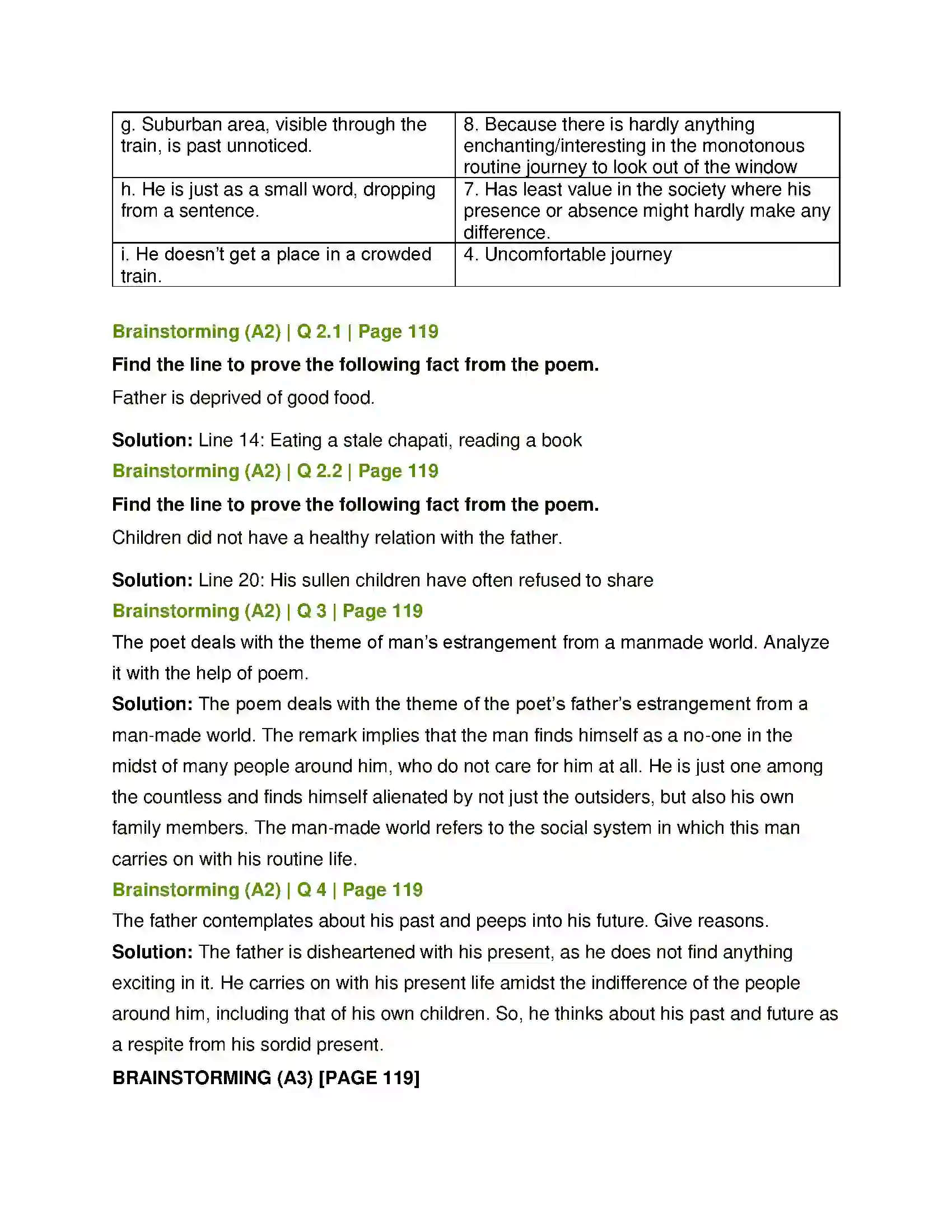 Maharashtra Board Class 12th English Father Returning Home Solution 6