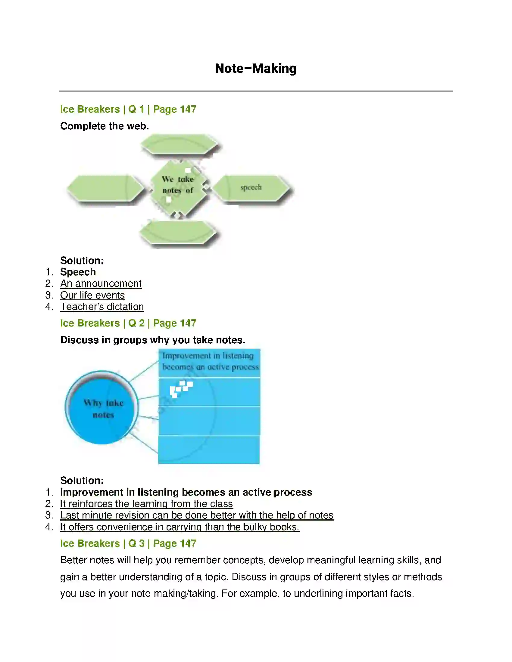 Maharashtra Board Class 12th English Note–Making Solution 1