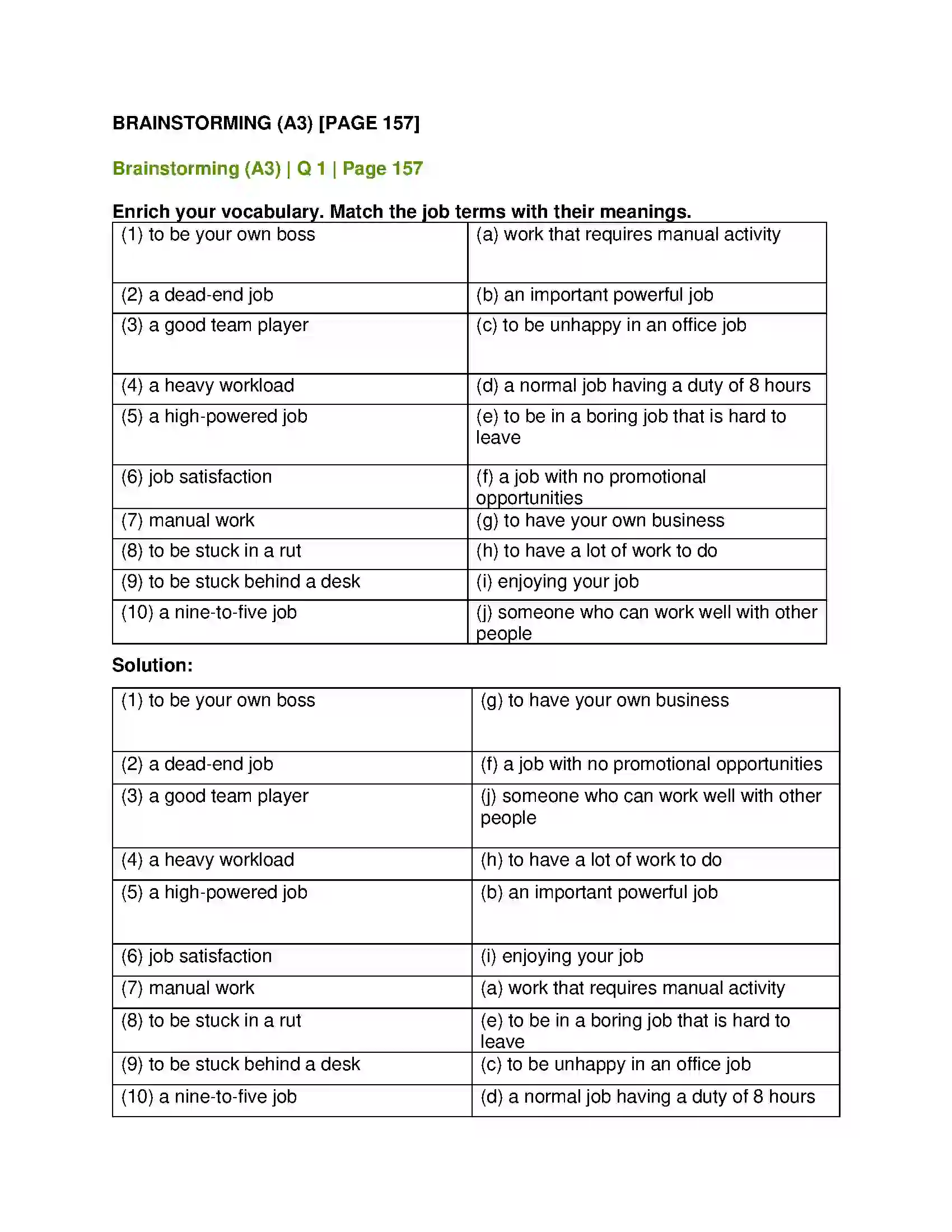 Maharashtra Board Class 12th English Statement of Purpose Solution 4