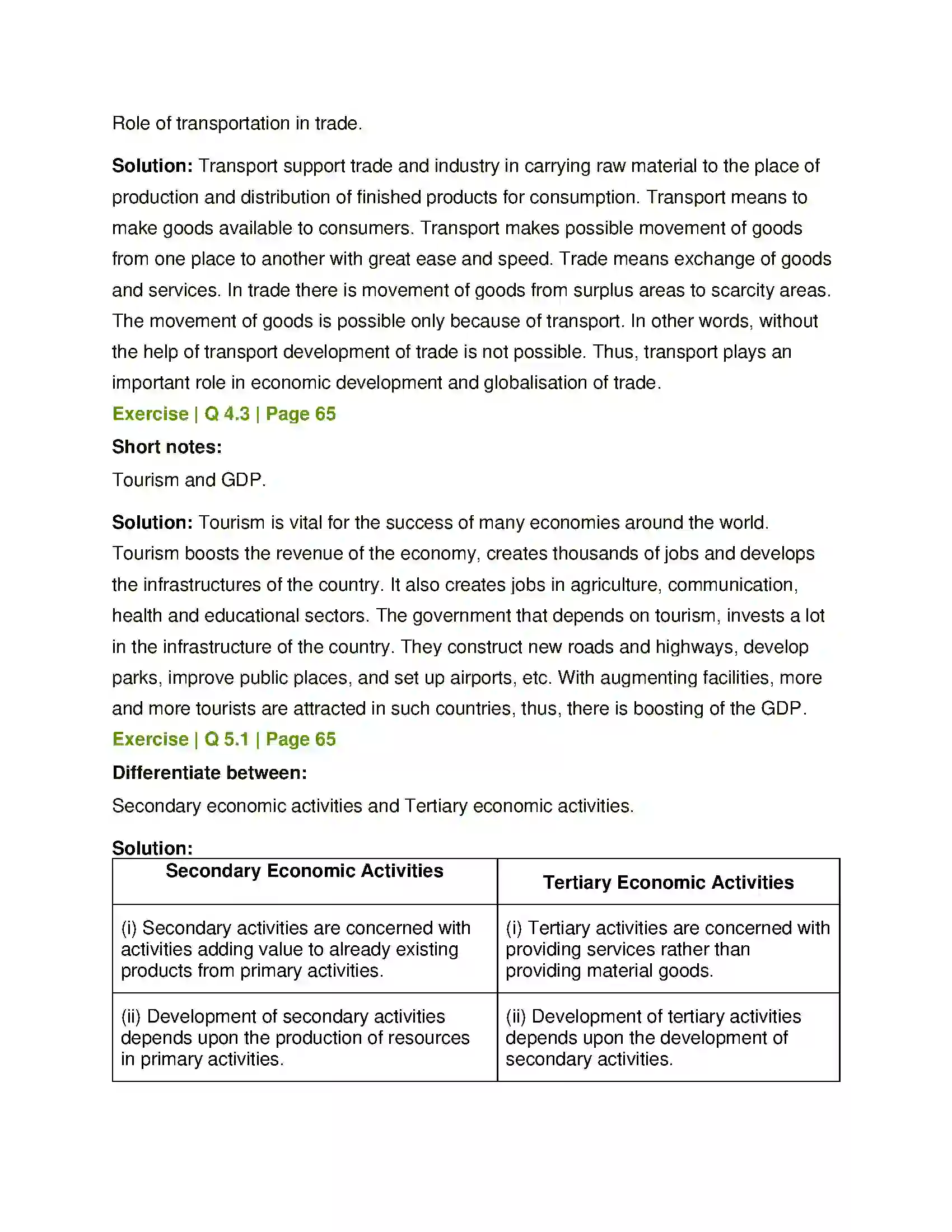 Maharashtra Board Class 12th Geography Tertiary Economic Activities Solution 4