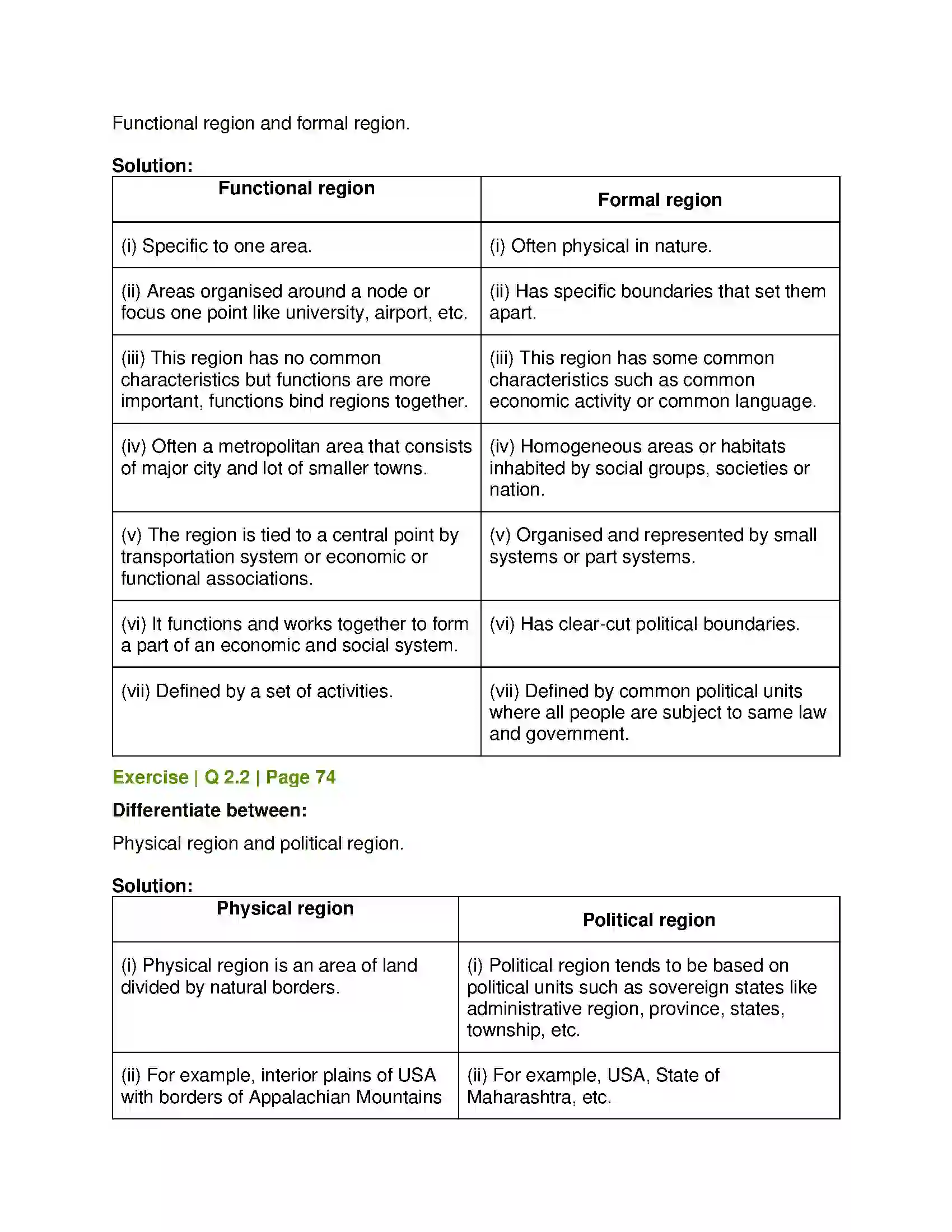 Maharashtra Board Class 12th Geography Region and Regional Development Solution 2