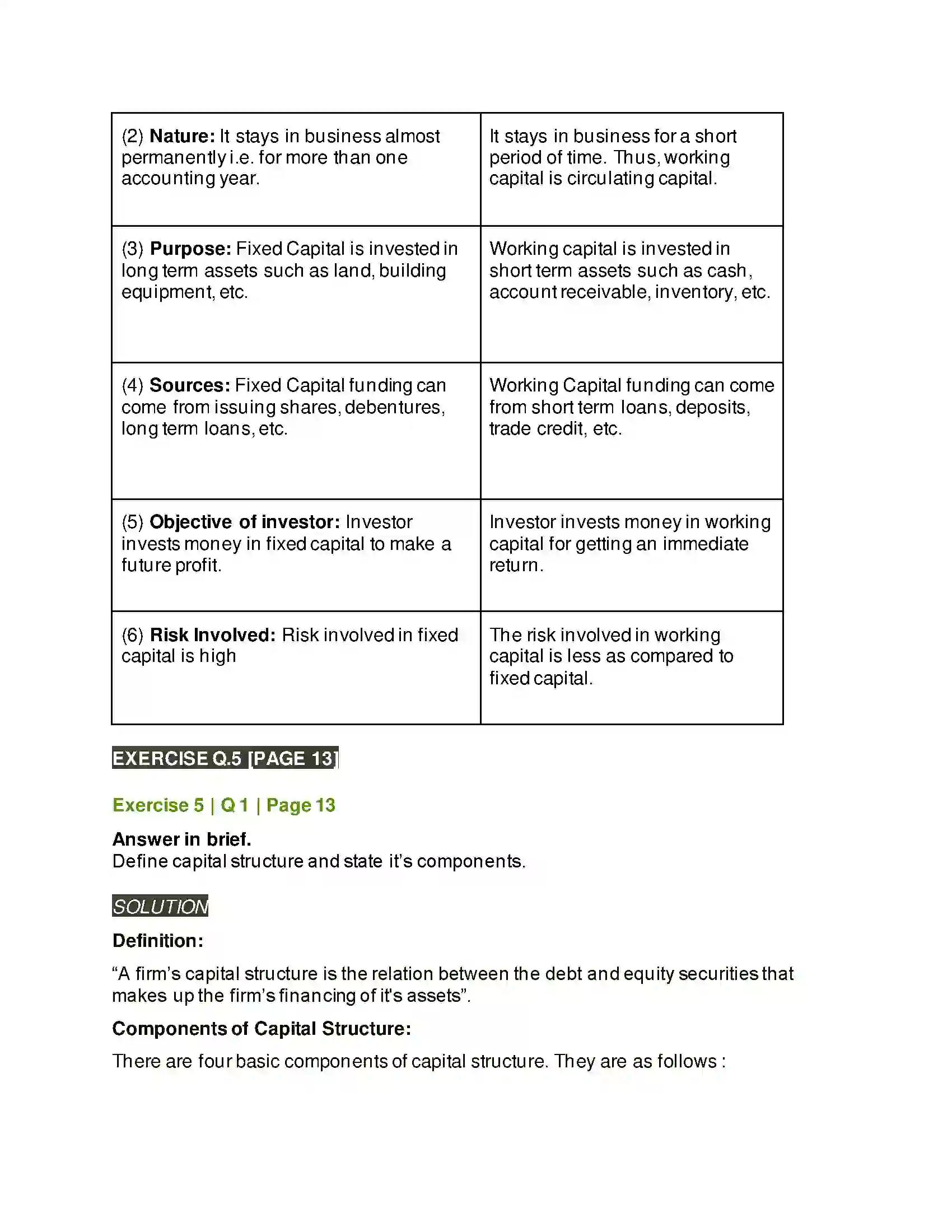 Maharashtra Board Class 12th Secretarial Practice Introduction To Corporate Finance Solution 14