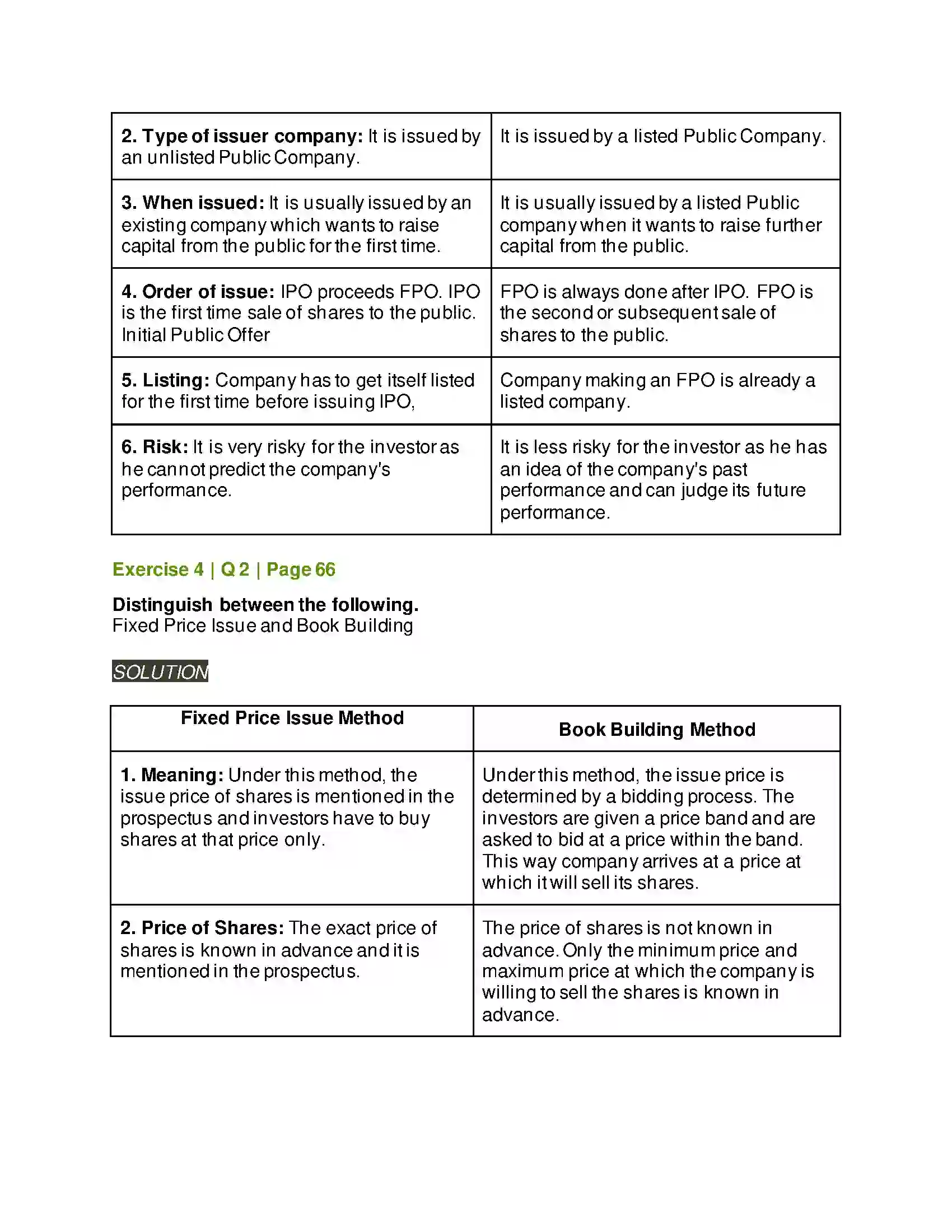 Maharashtra Board Class 12th Secretarial Practice Issue of Shares Solution 28