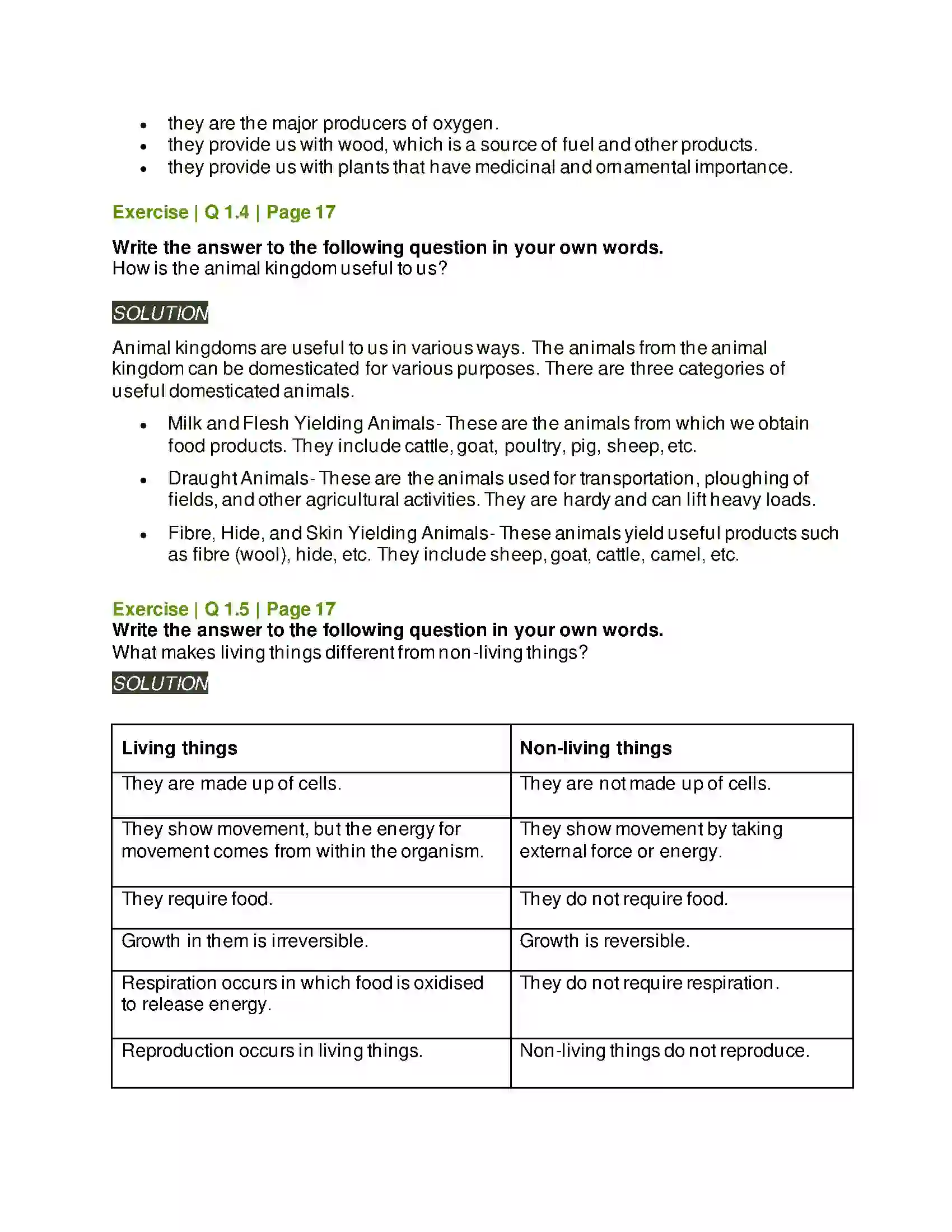 Maharashtra Board Class 6th General Science The Living World Solution 2