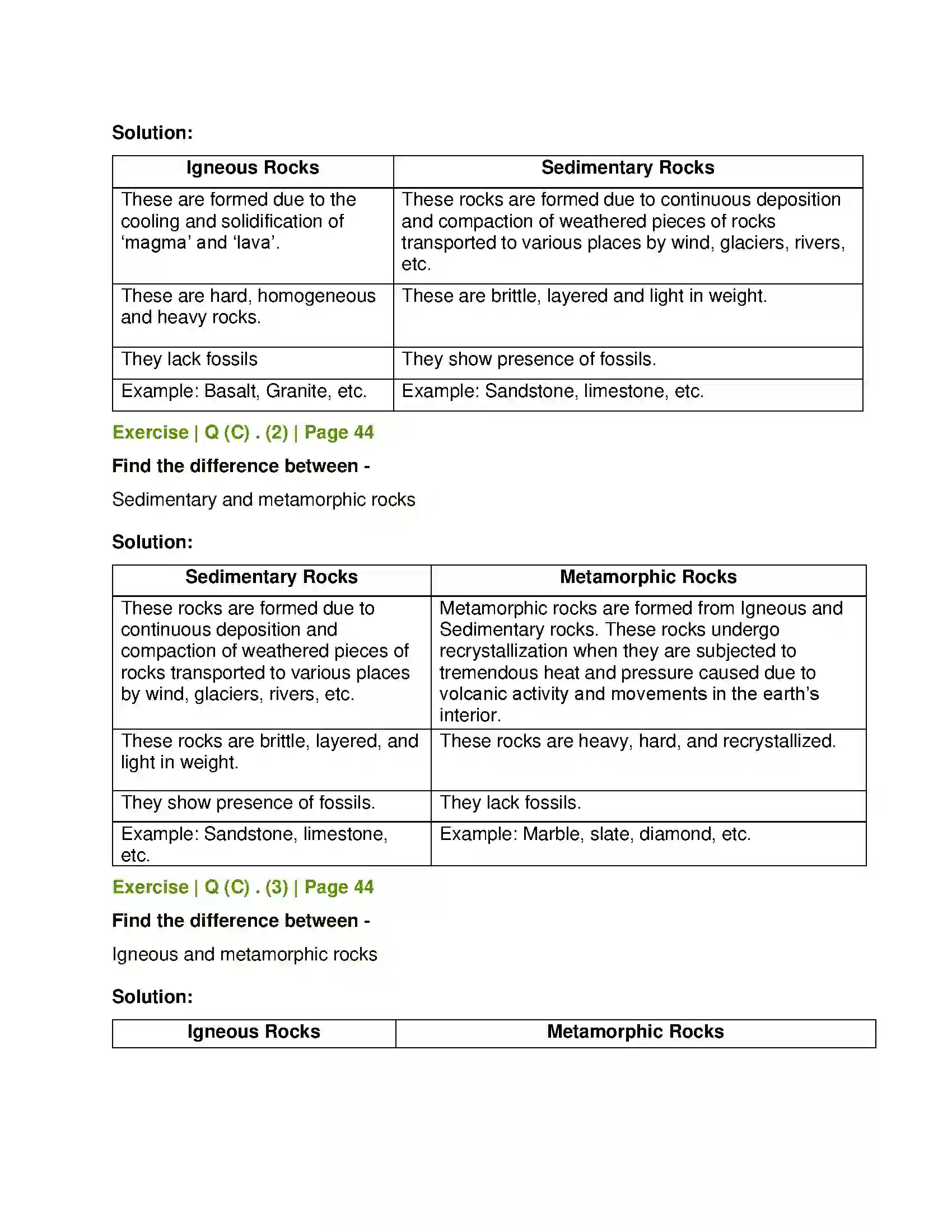 Maharashtra Board Class 6th Geography Rocks and Rock Types Solution 2