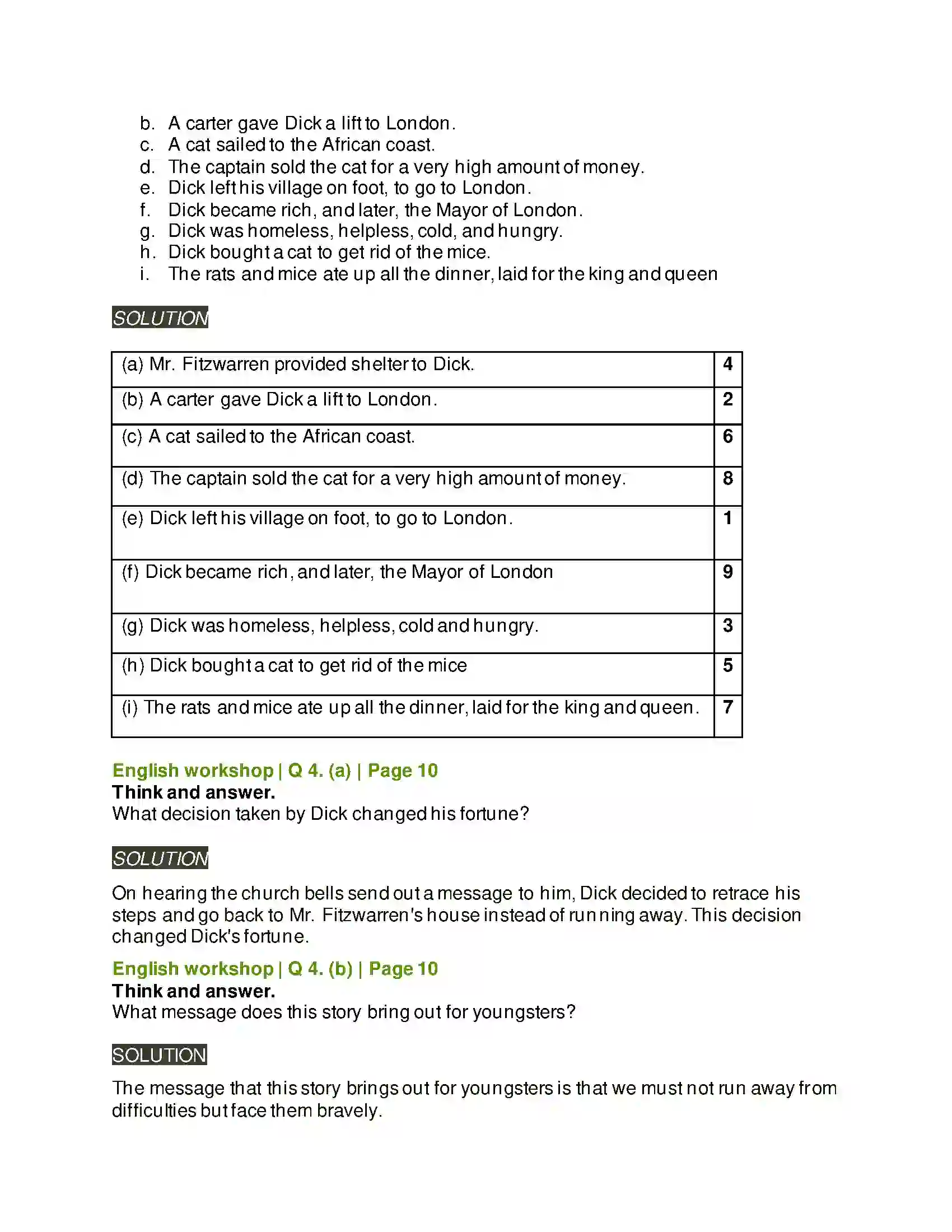 Maharashtra Board Class 8th English 1.2 Dick Whittington and His Cat Solution 6